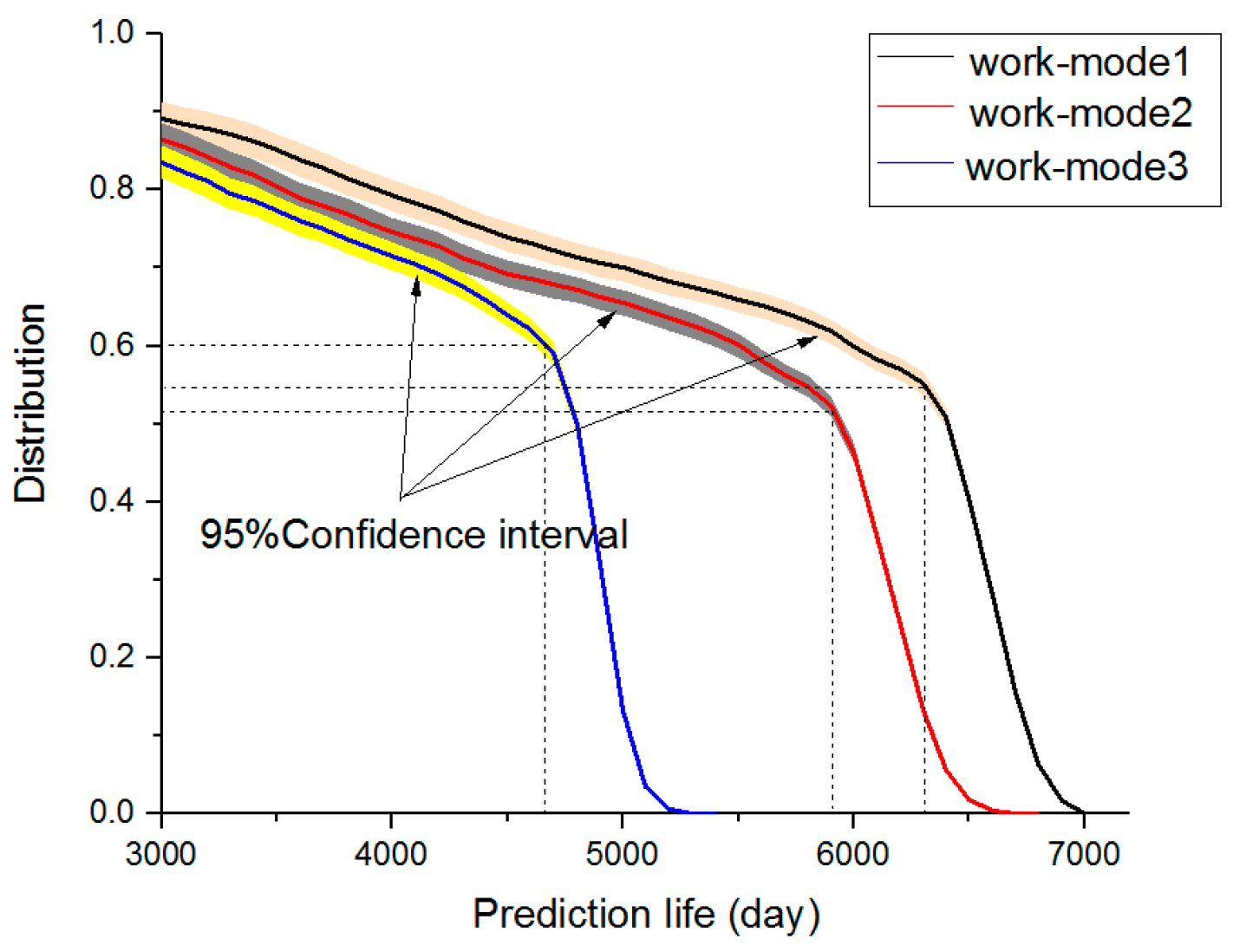 Electronics 08 01236 g021 550