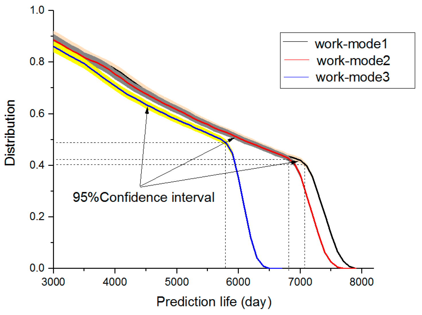 Electronics 08 01236 g022 550