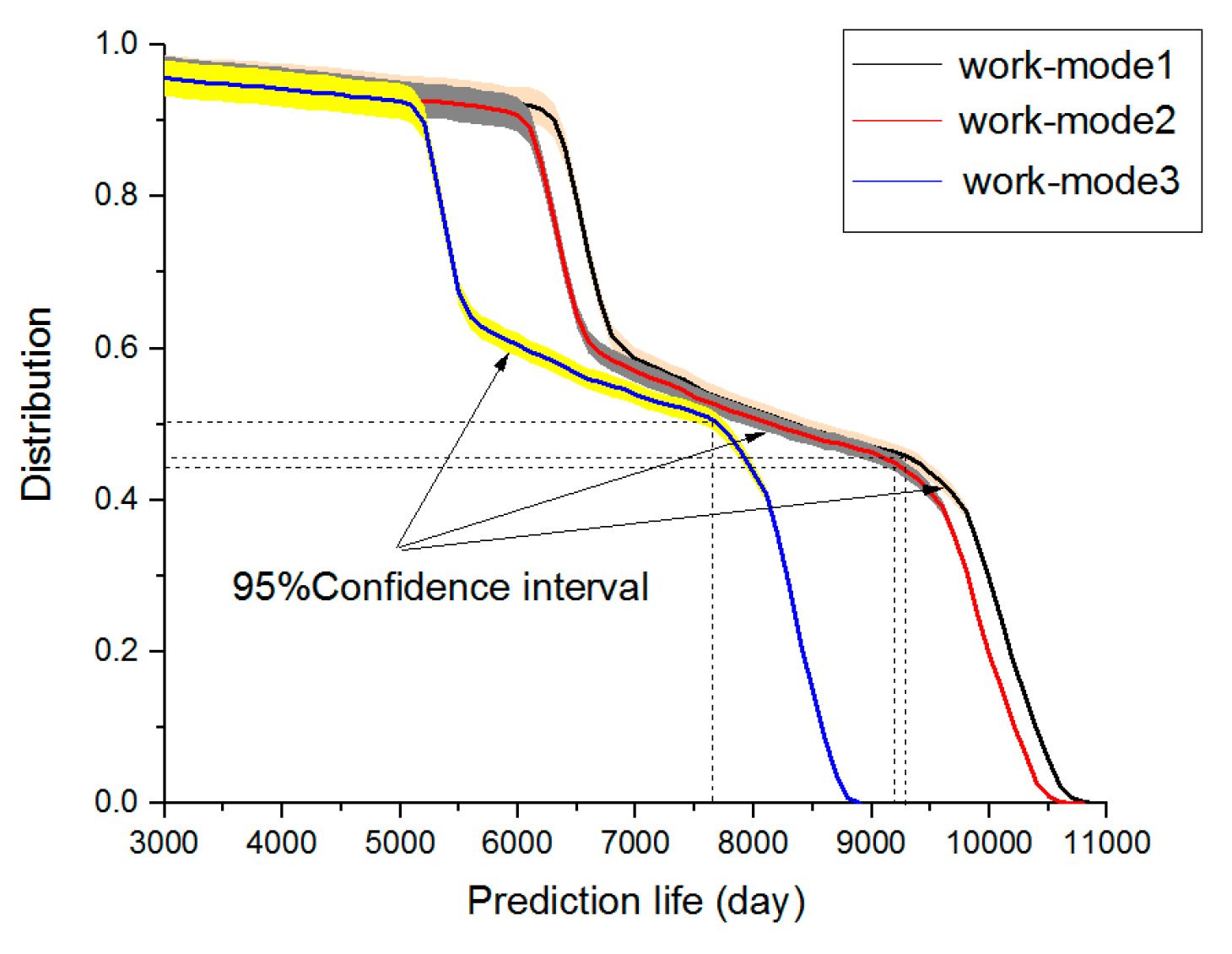 Electronics 08 01236 g023 550