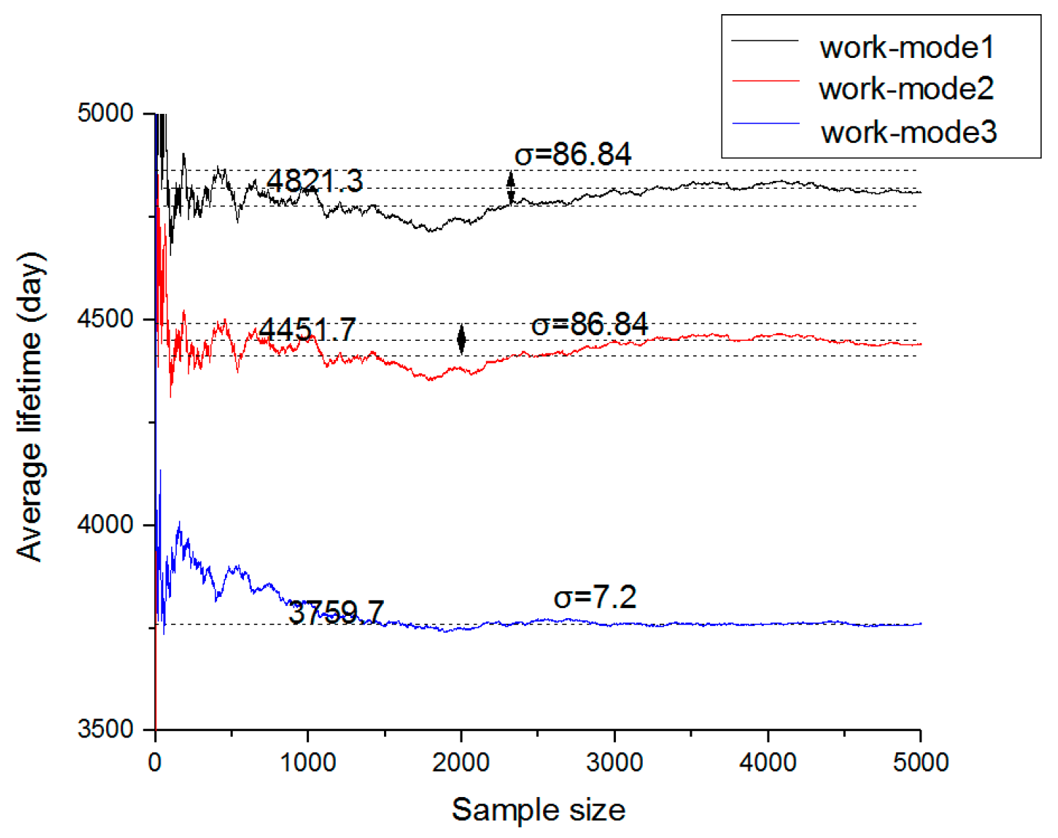 Electronics 08 01236 g024 550