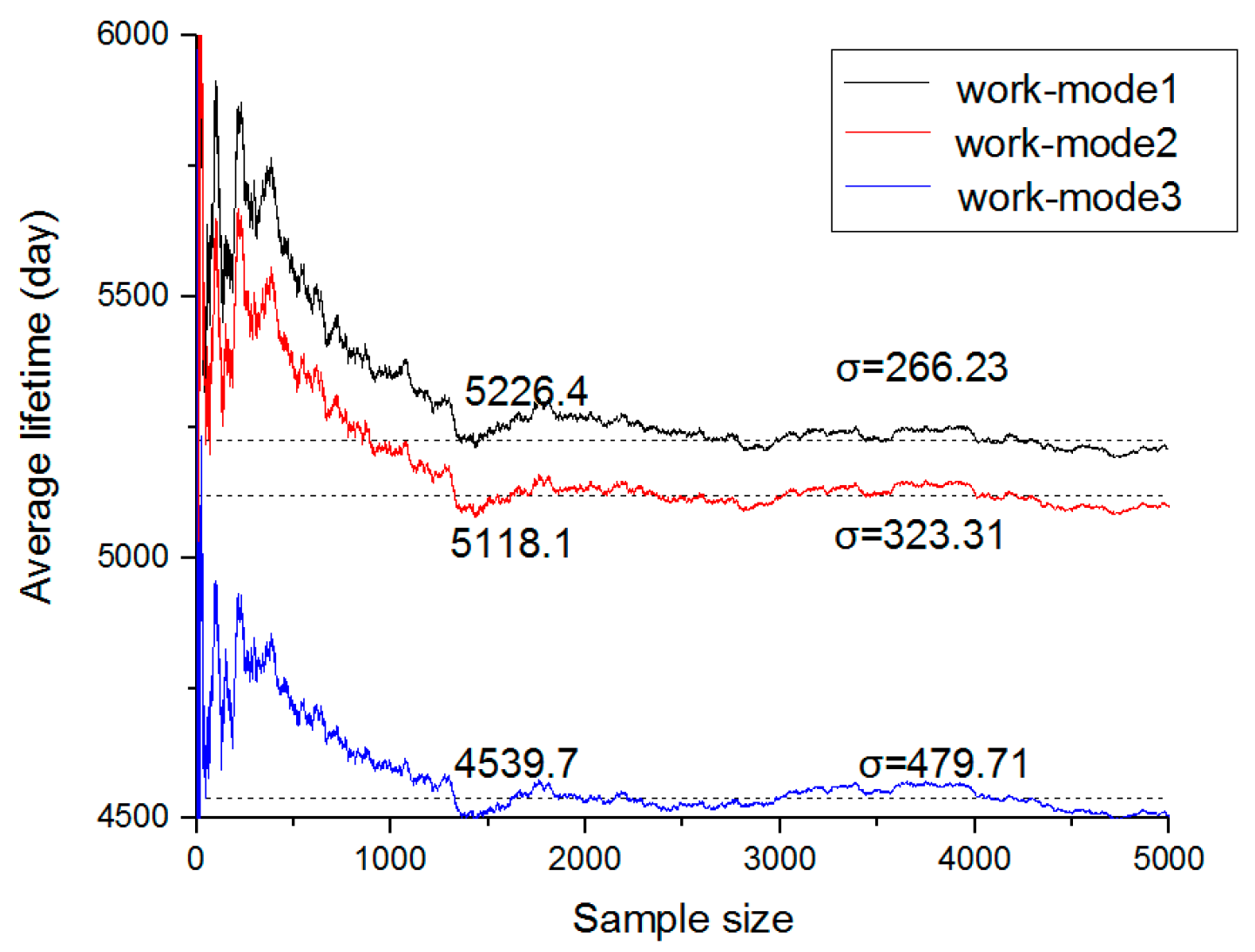 Electronics 08 01236 g026 550