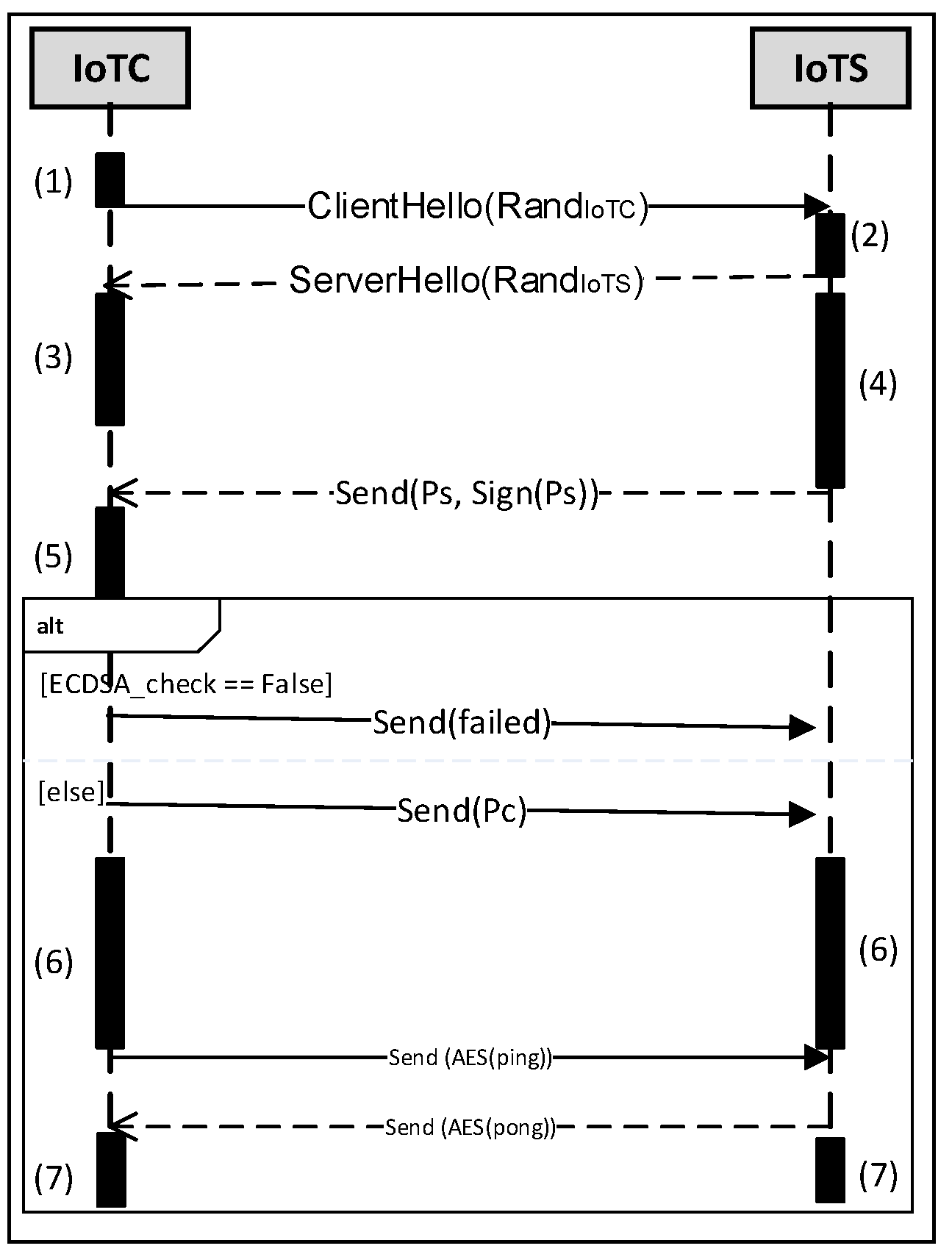 Electronics 08 01238 g002