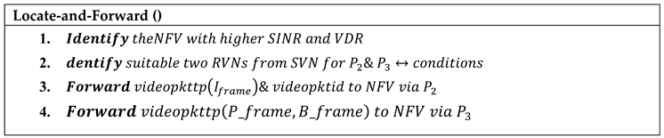 Electronics 08 01239 i002