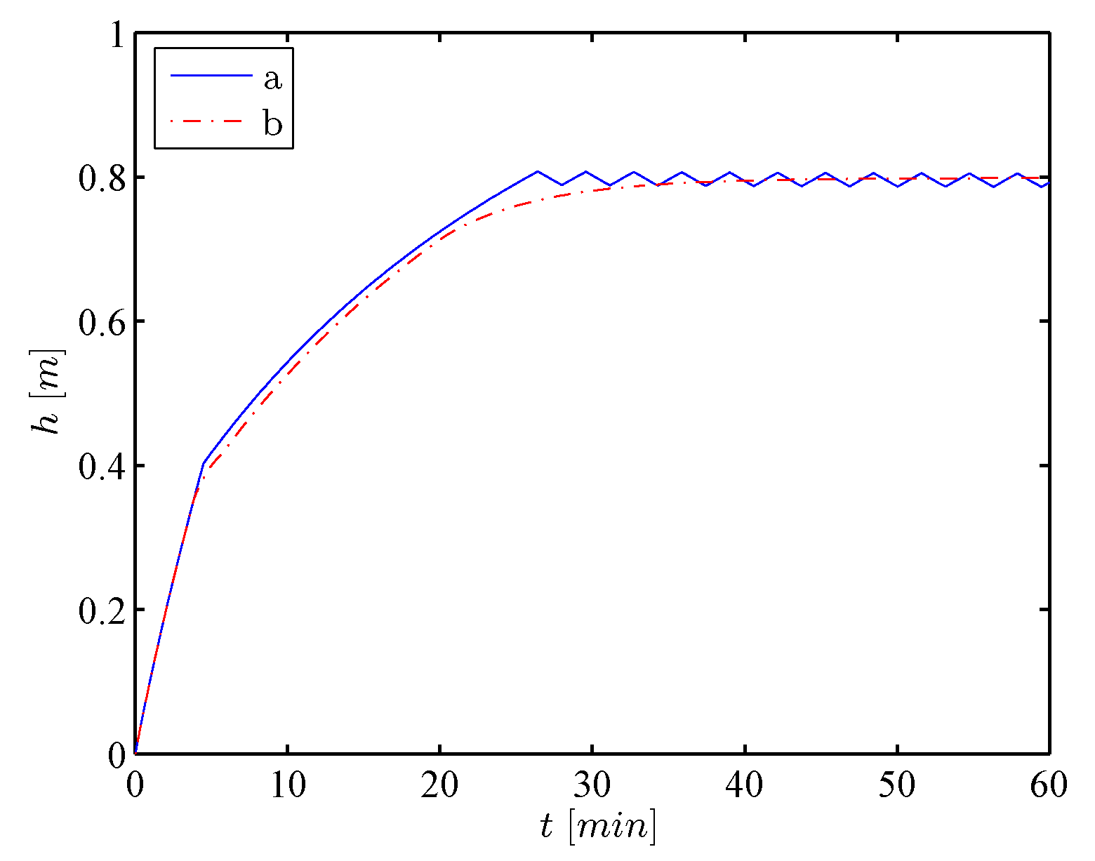 Electronics 08 01243 g021