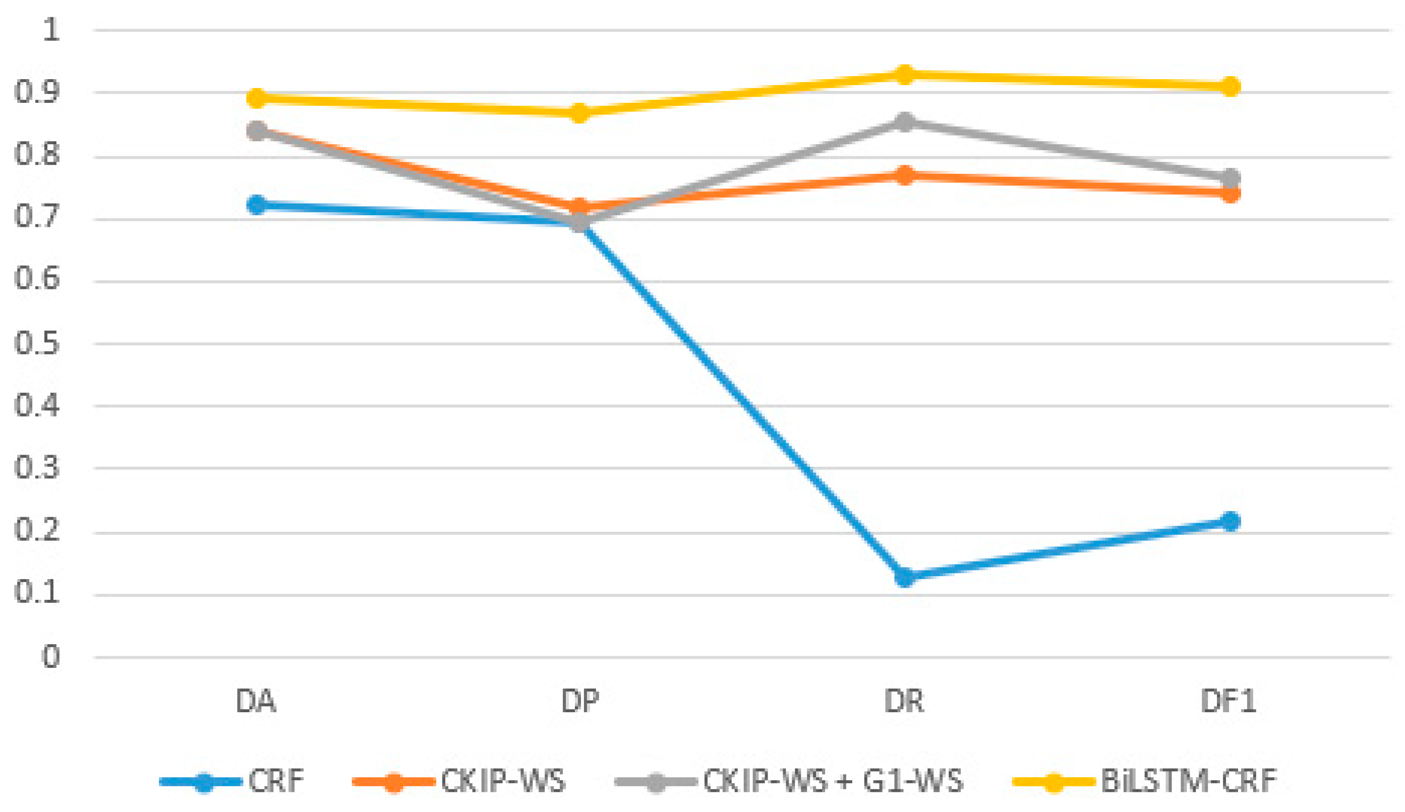 Electronics 08 01248 g006