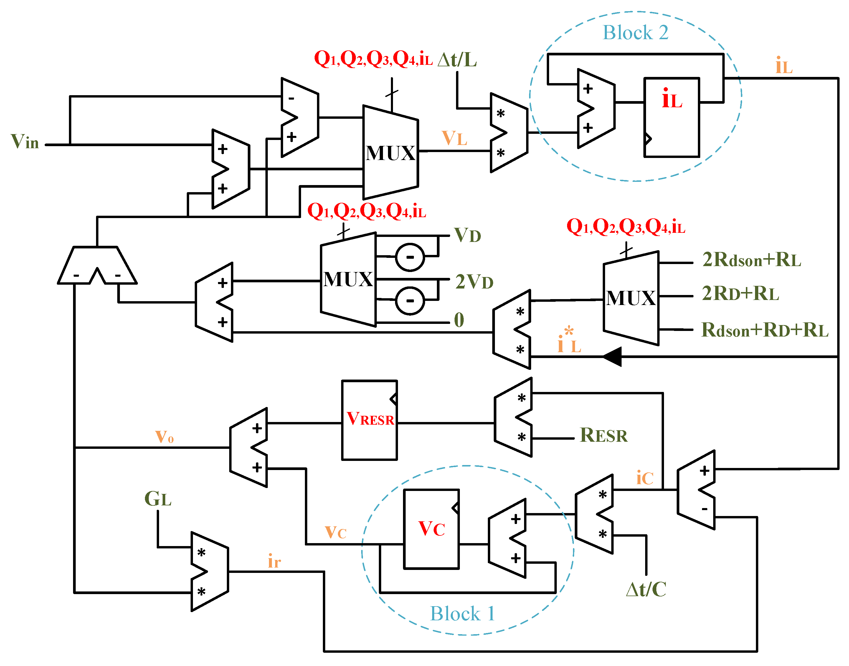 Electronics 08 01255 g002