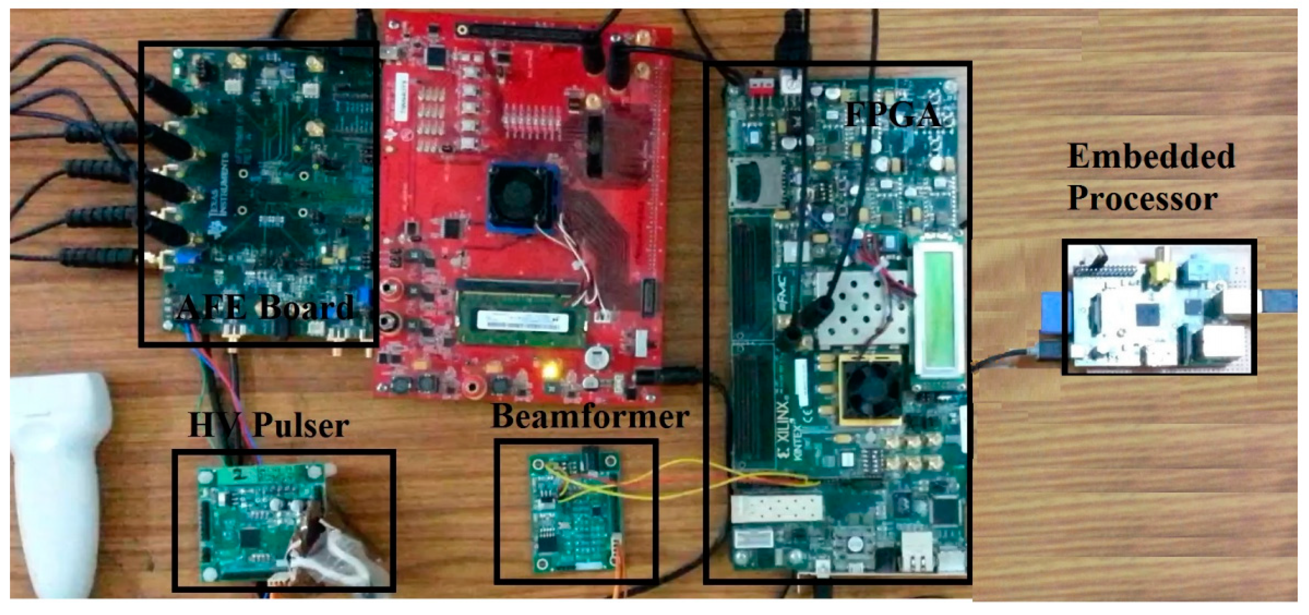 Electronics Free Full Text Open Electronics For Medical