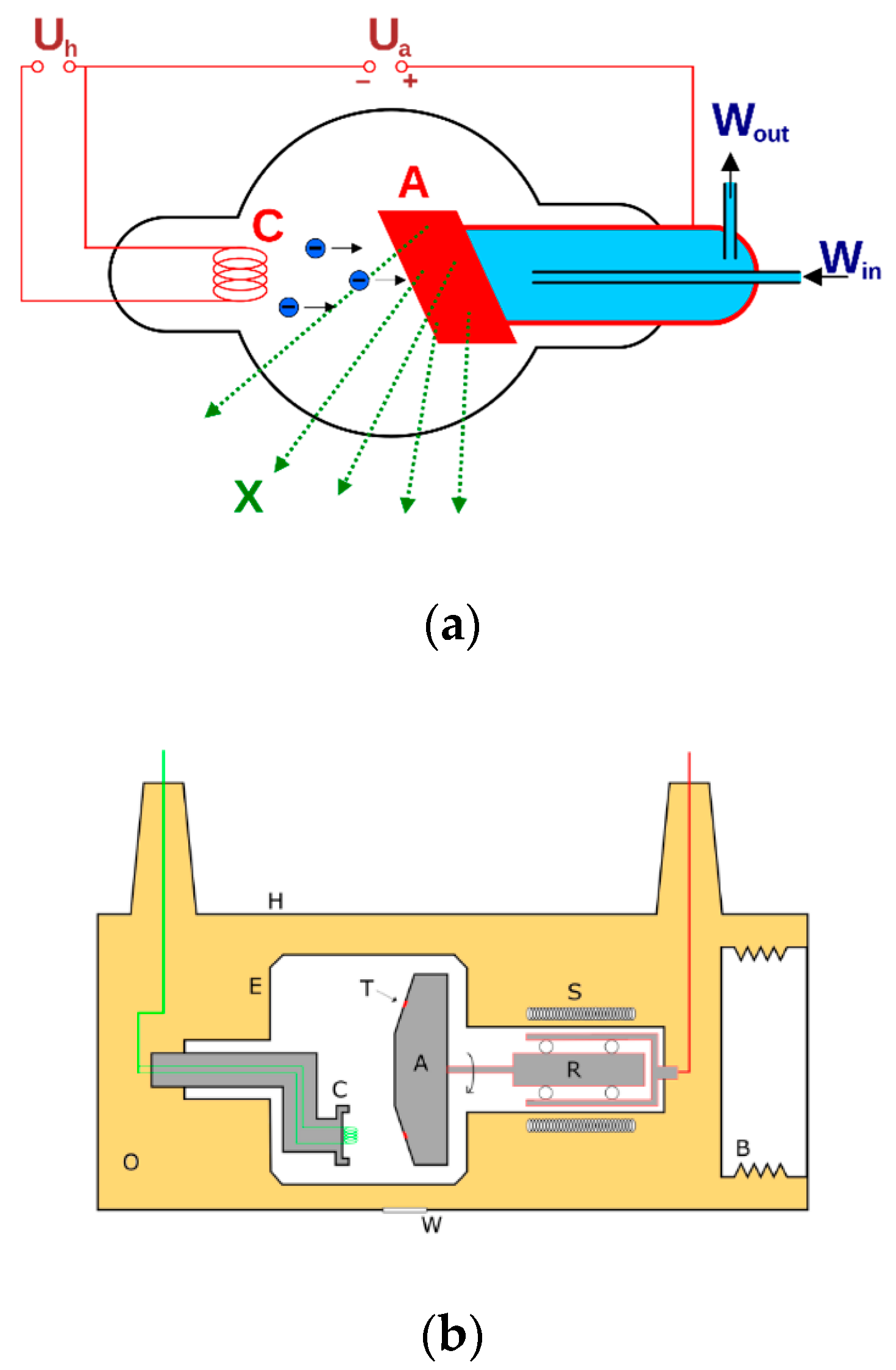 Electronics 08 01256 g008 Electronics 08 01256 g008