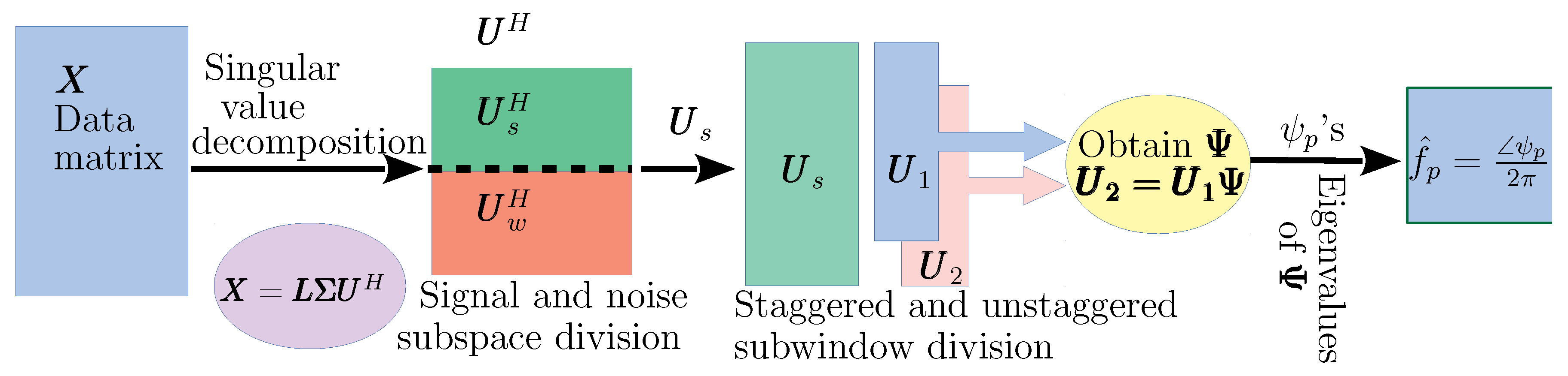 Electronics 08 01259 g002