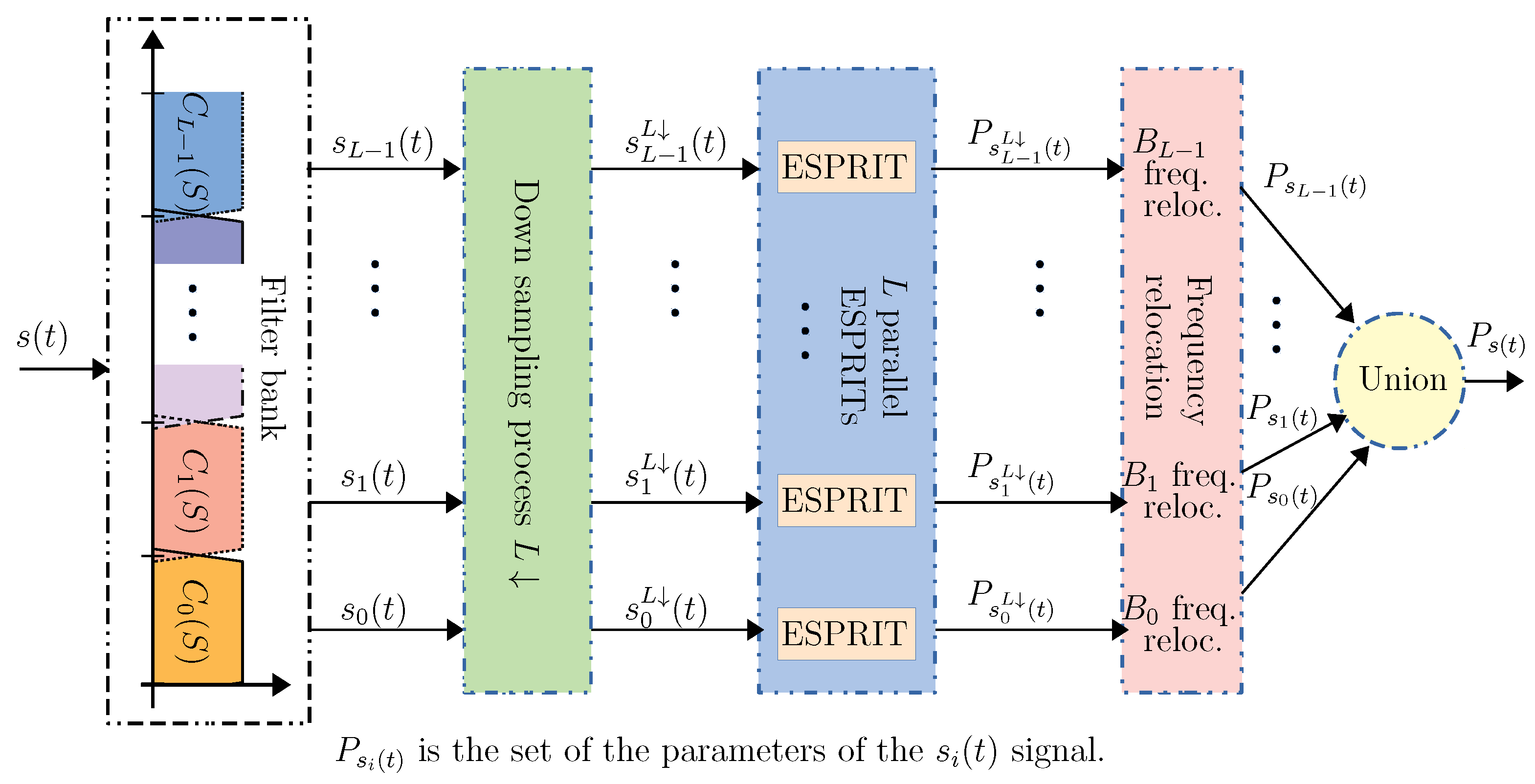 Electronics 08 01259 g003