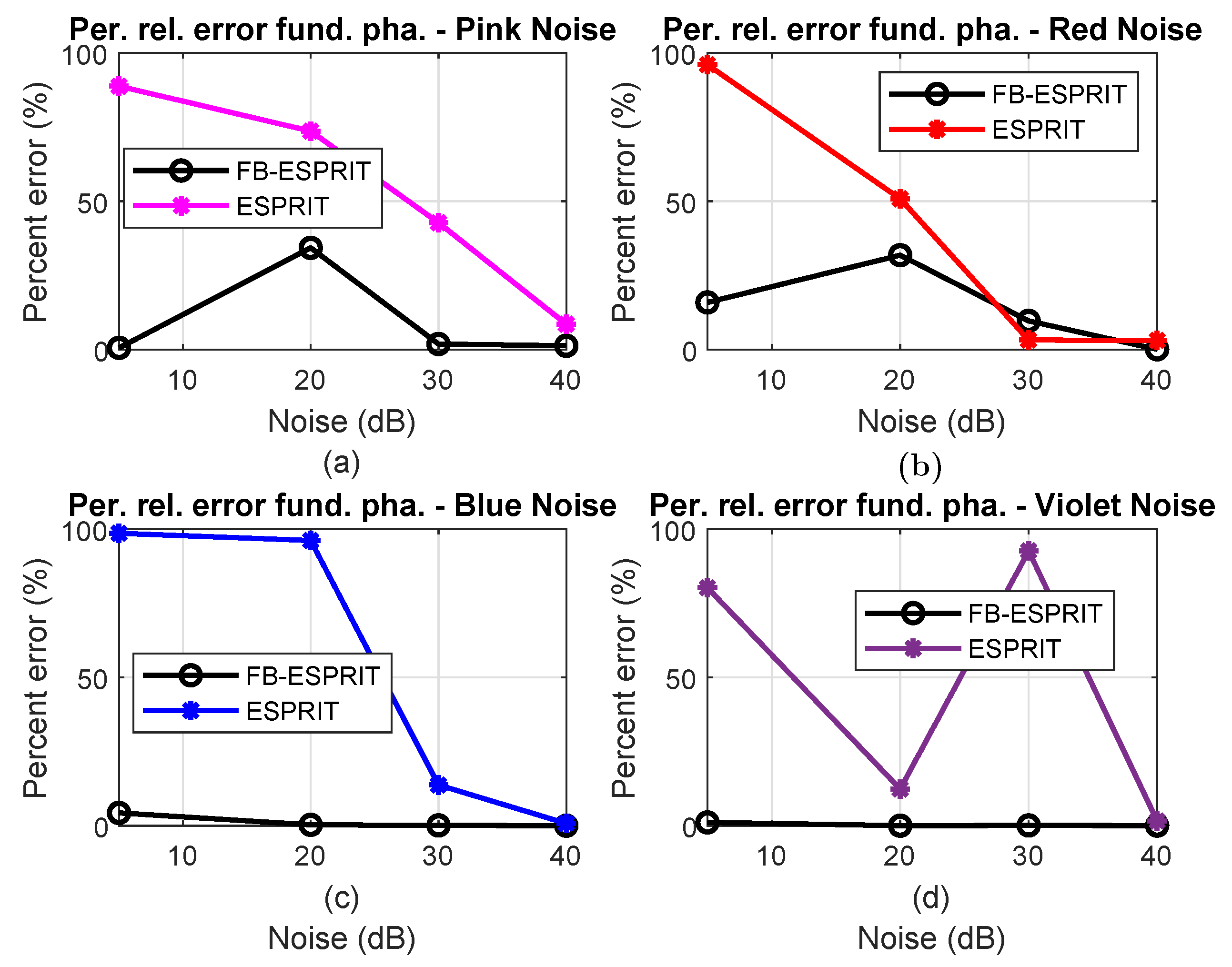 Electronics 08 01259 g011
