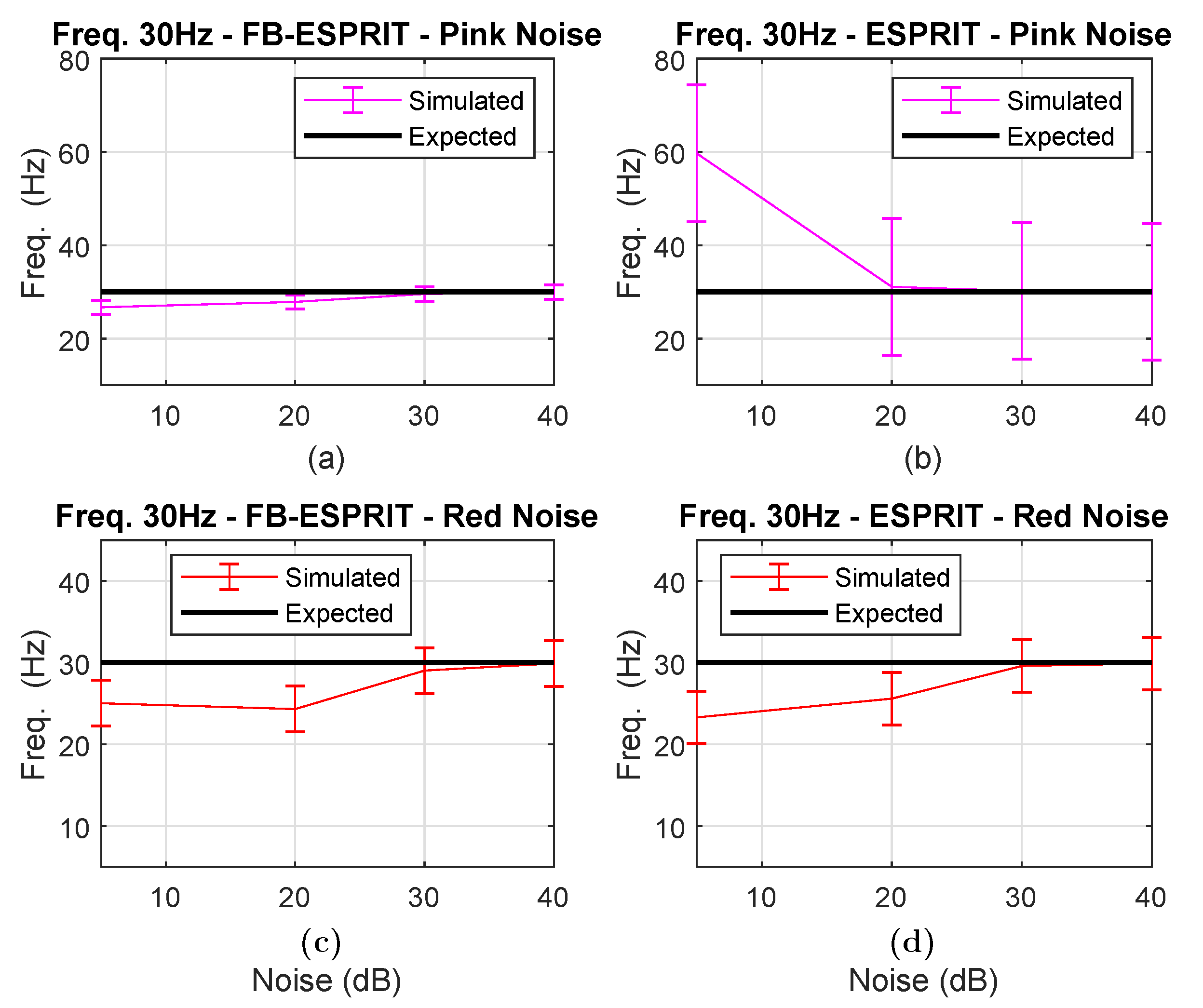 Electronics 08 01259 g012