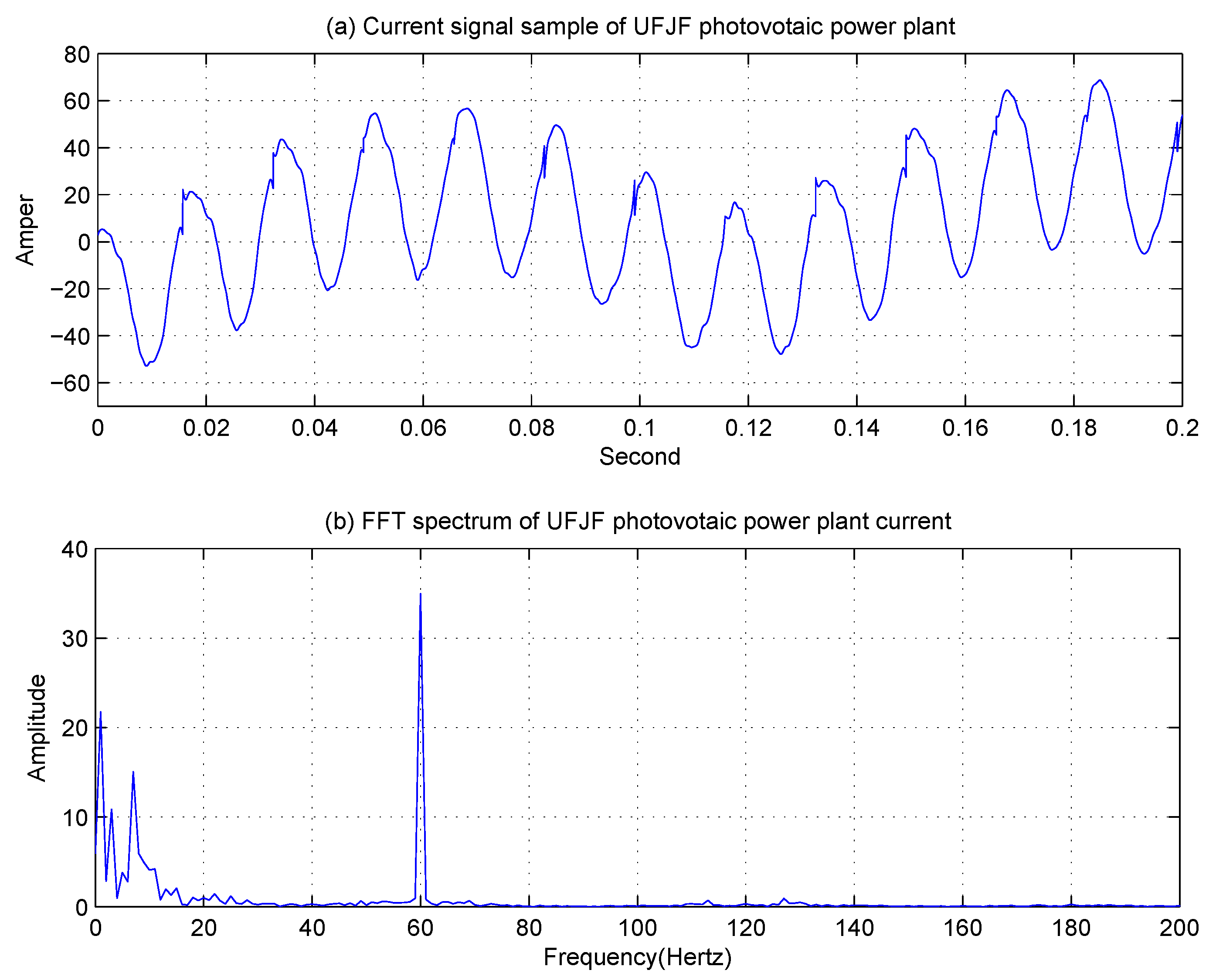 Electronics 08 01259 g017