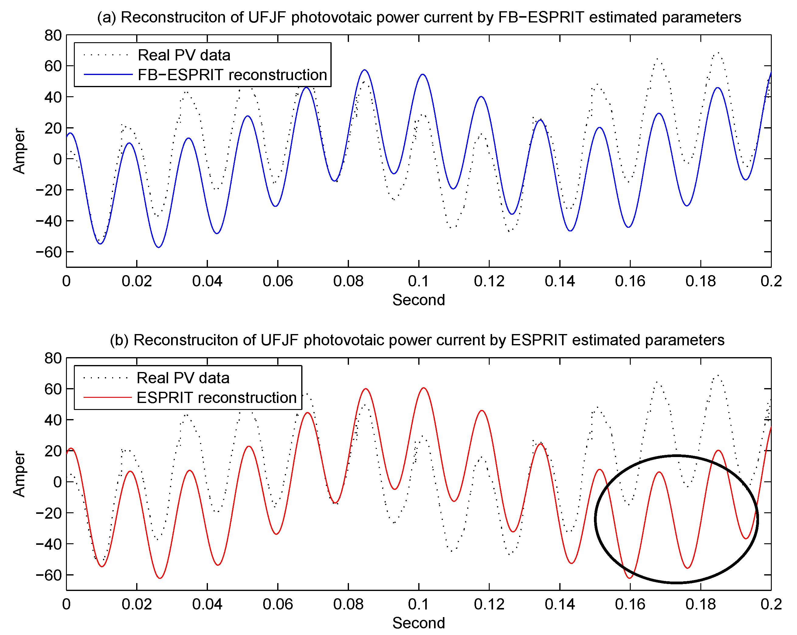 Electronics 08 01259 g018