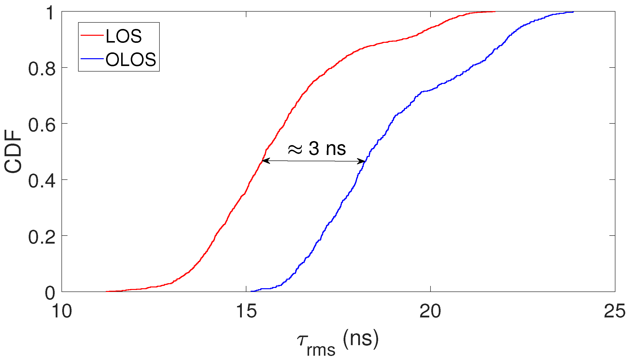 Electronics 08 01261 g008