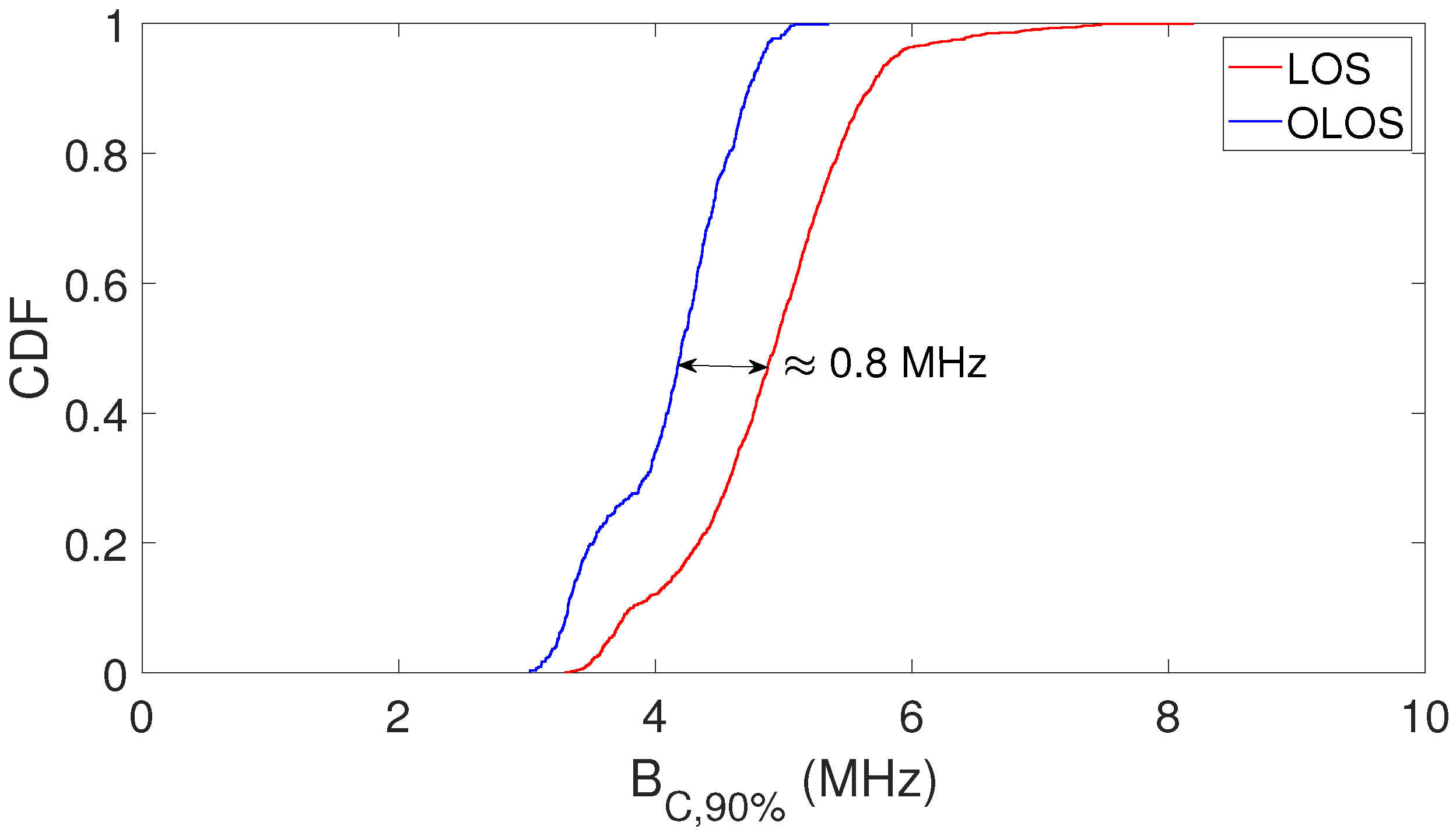 Electronics 08 01261 g009