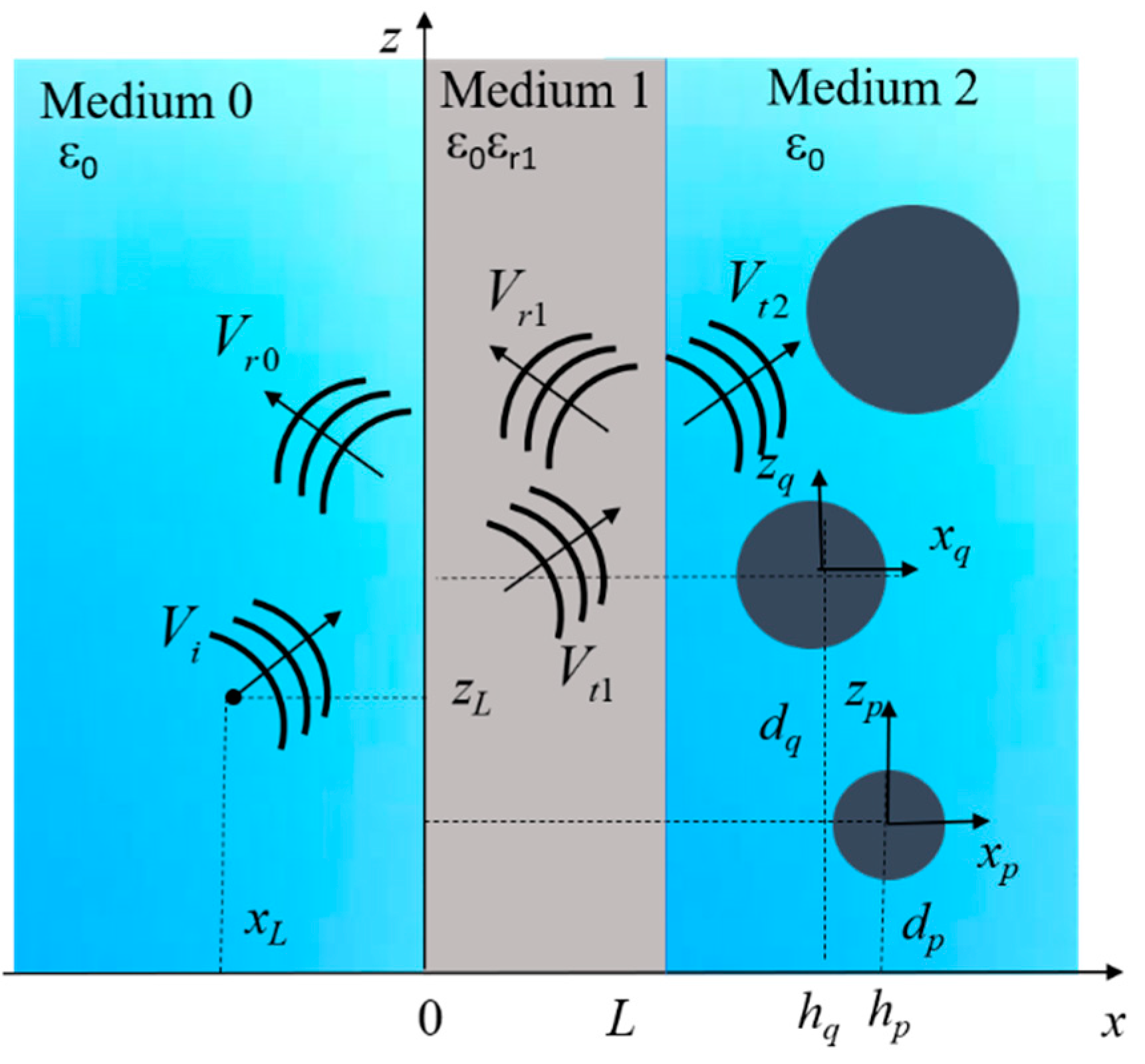Electronics 08 01262 g001 550