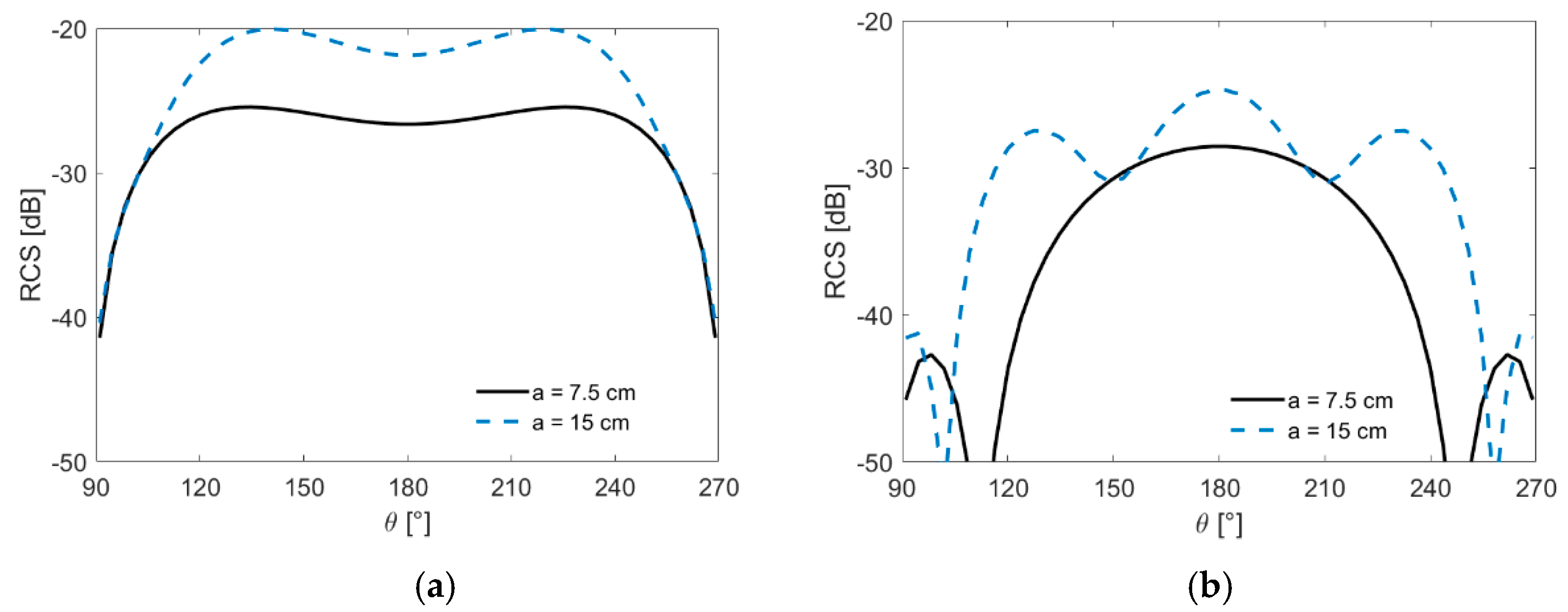 Electronics 08 01262 g006 550