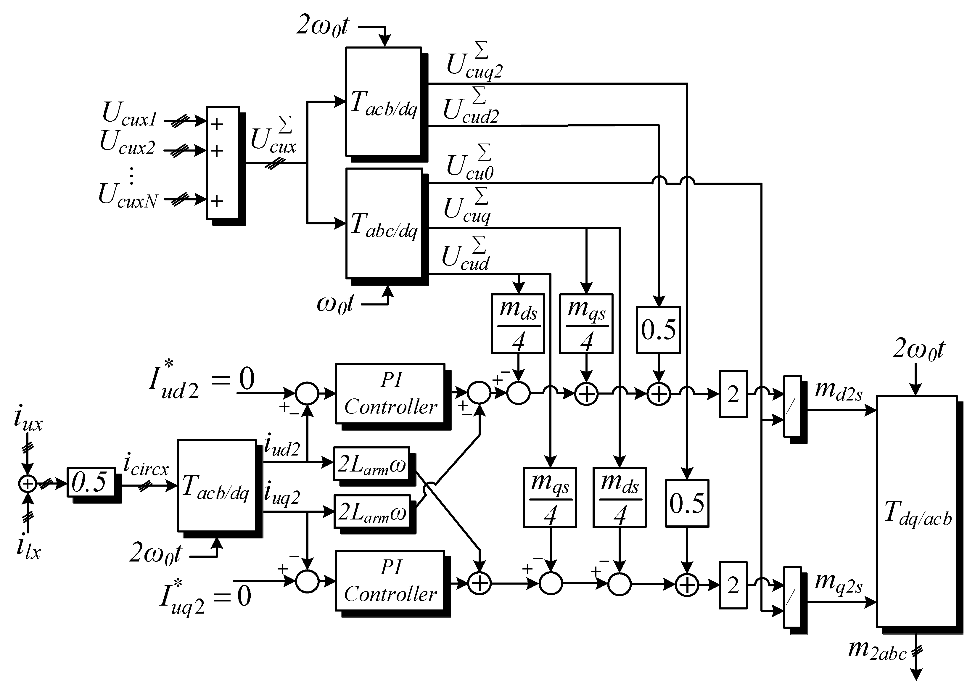 Electronics 08 01264 g002