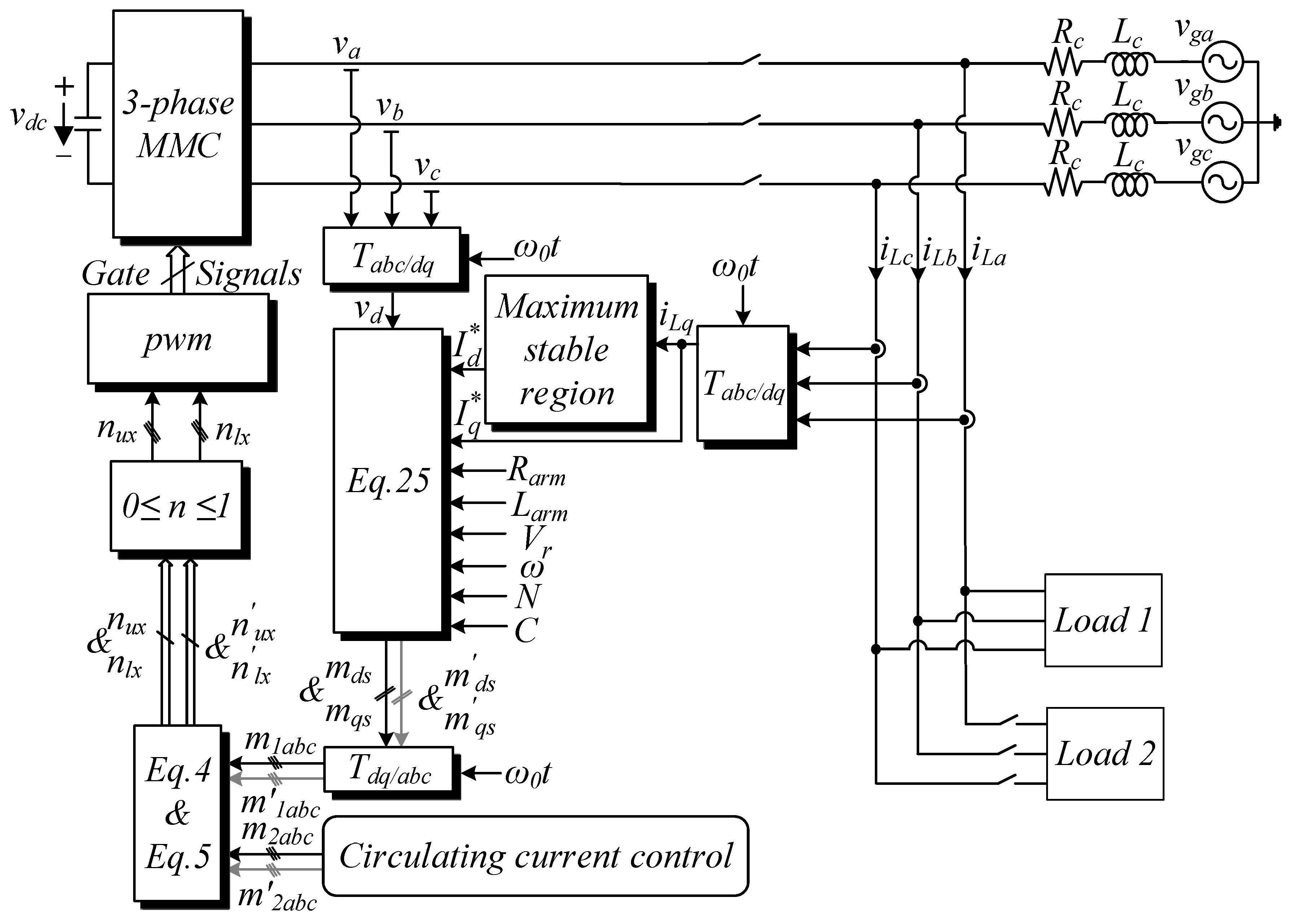 Electronics 08 01264 g005