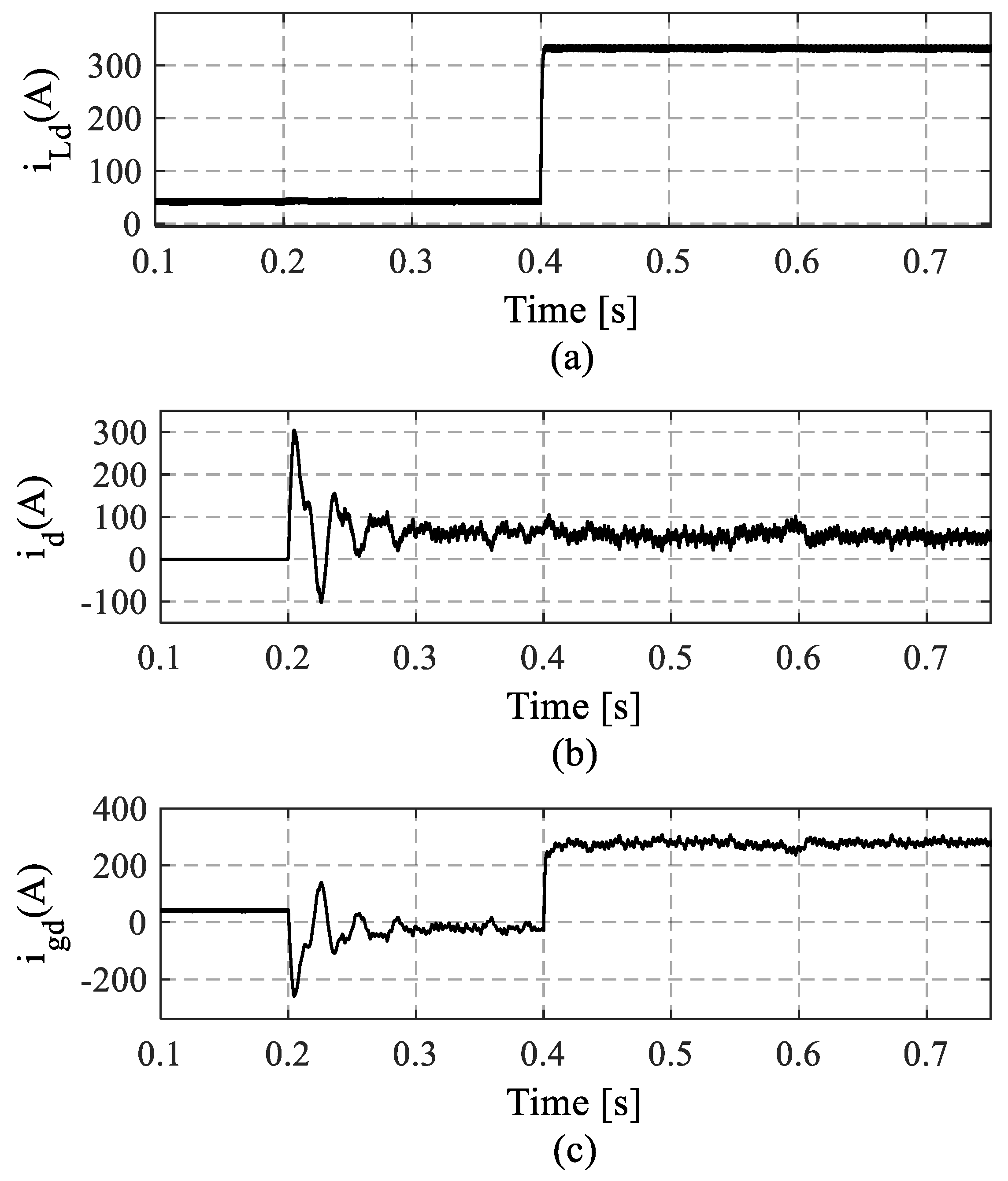 Electronics 08 01264 g008