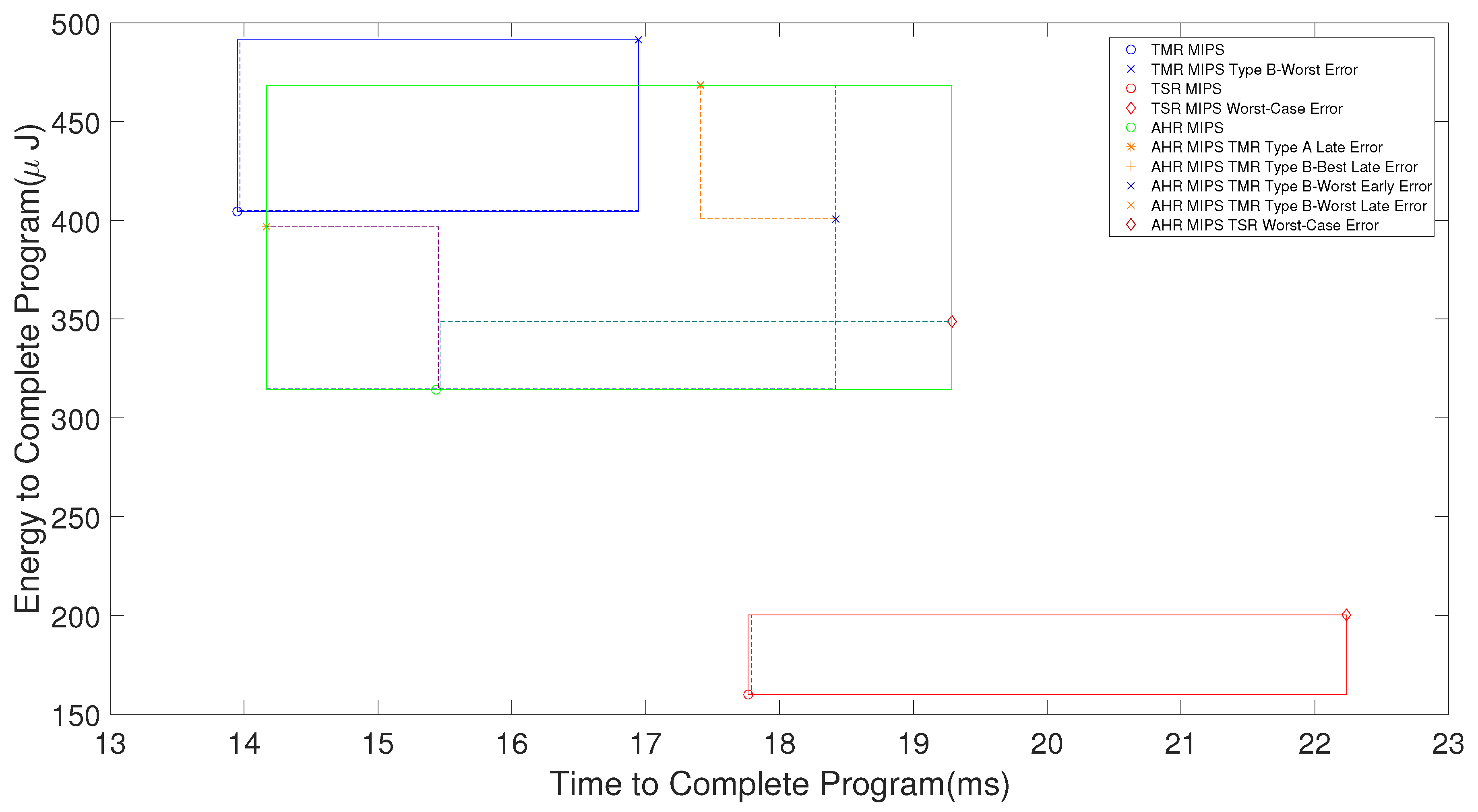 Electronics 08 01266 g010 550
