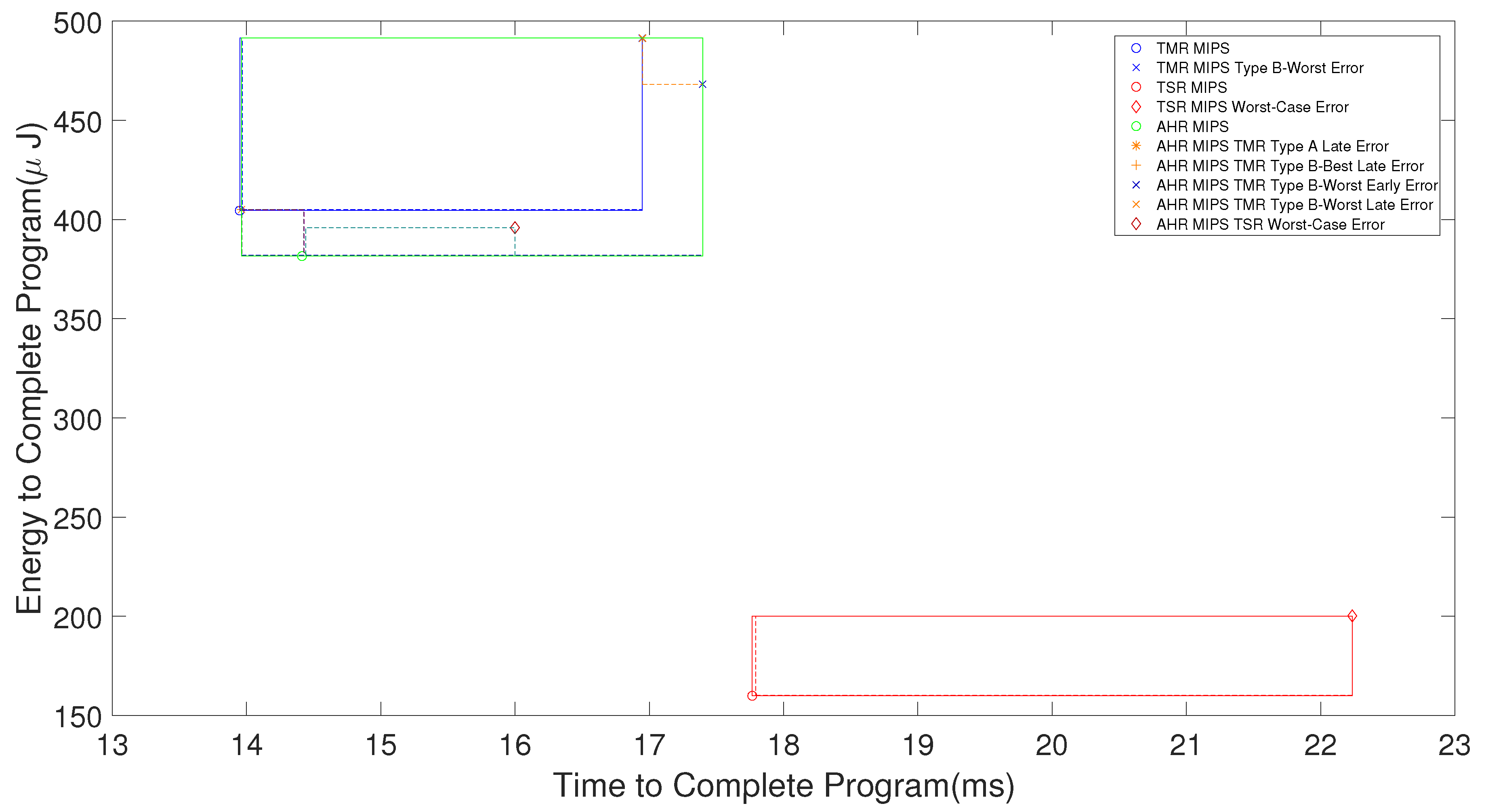 Electronics 08 01266 g012 550