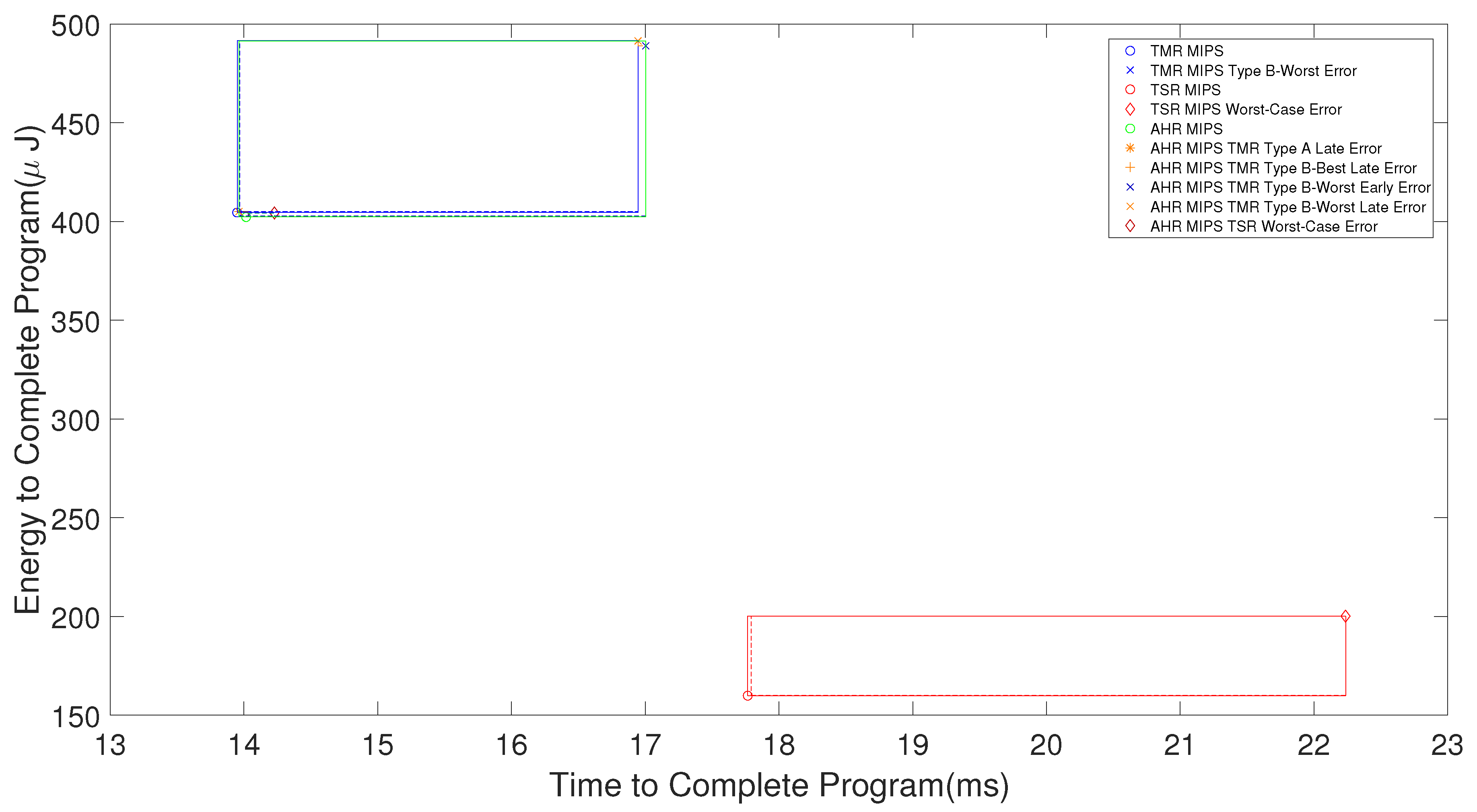 Electronics 08 01266 g014 550