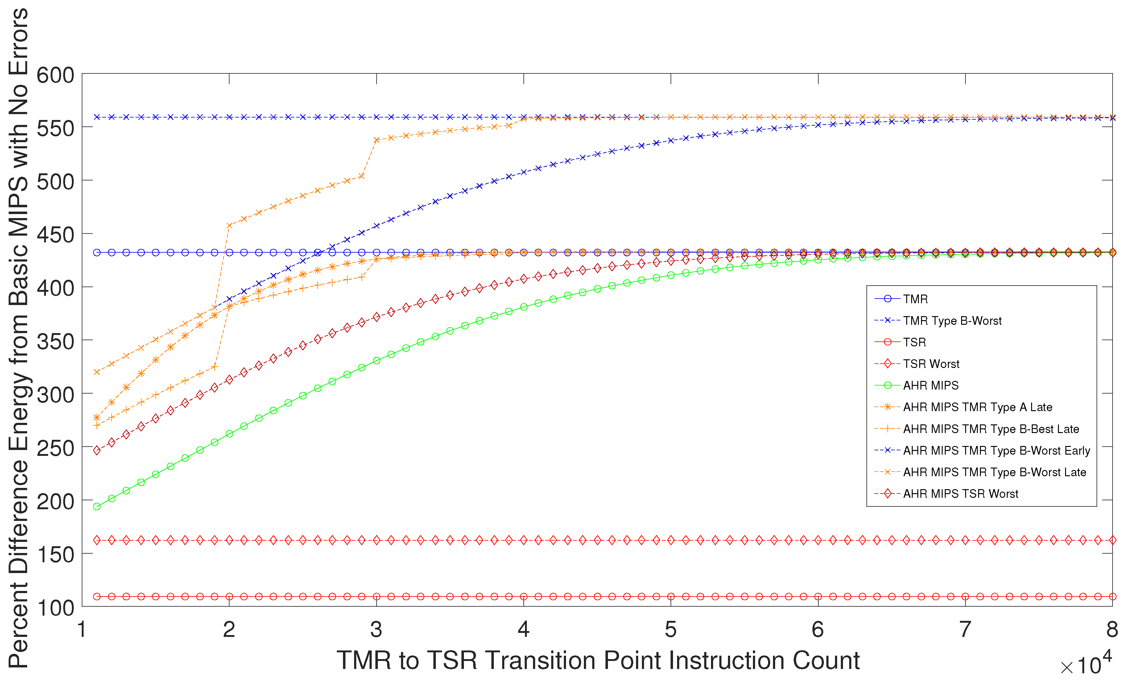 Electronics 08 01266 g018 550