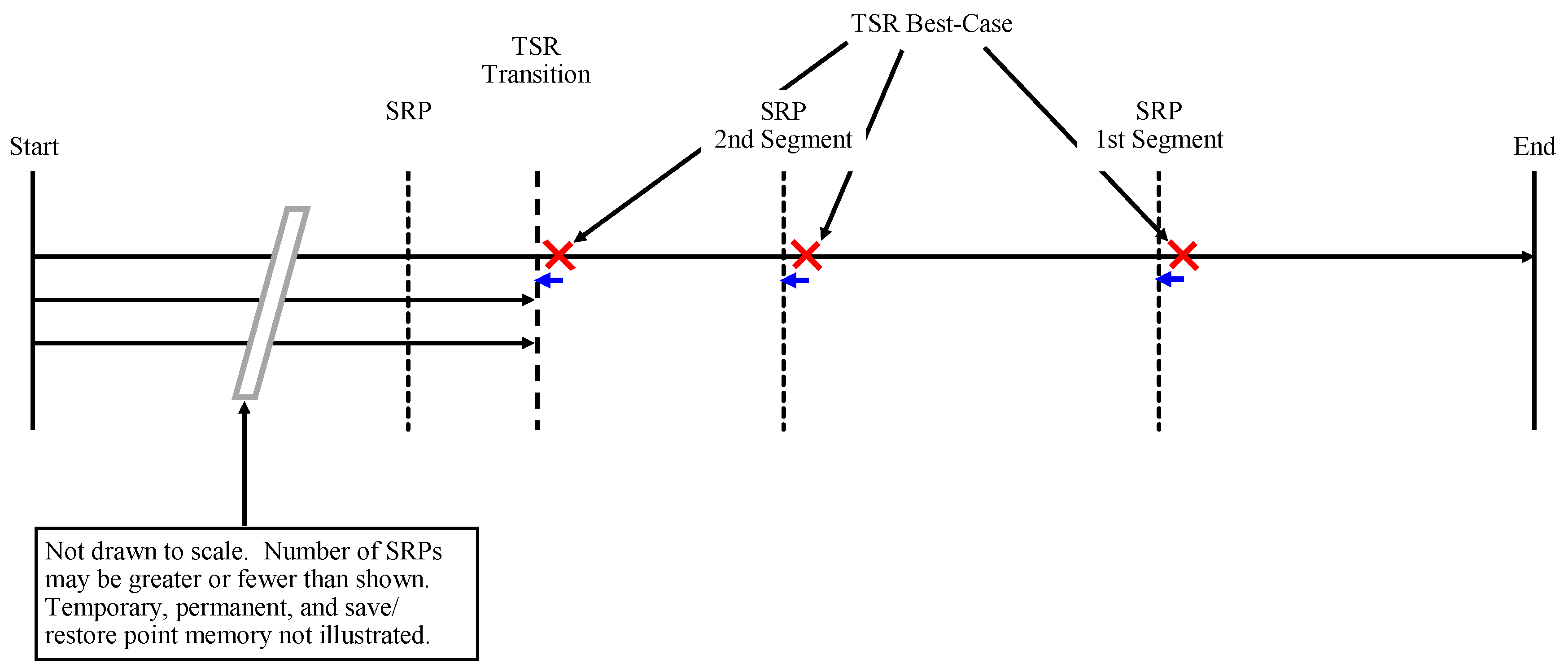 Electronics 08 01266 g0a14 550