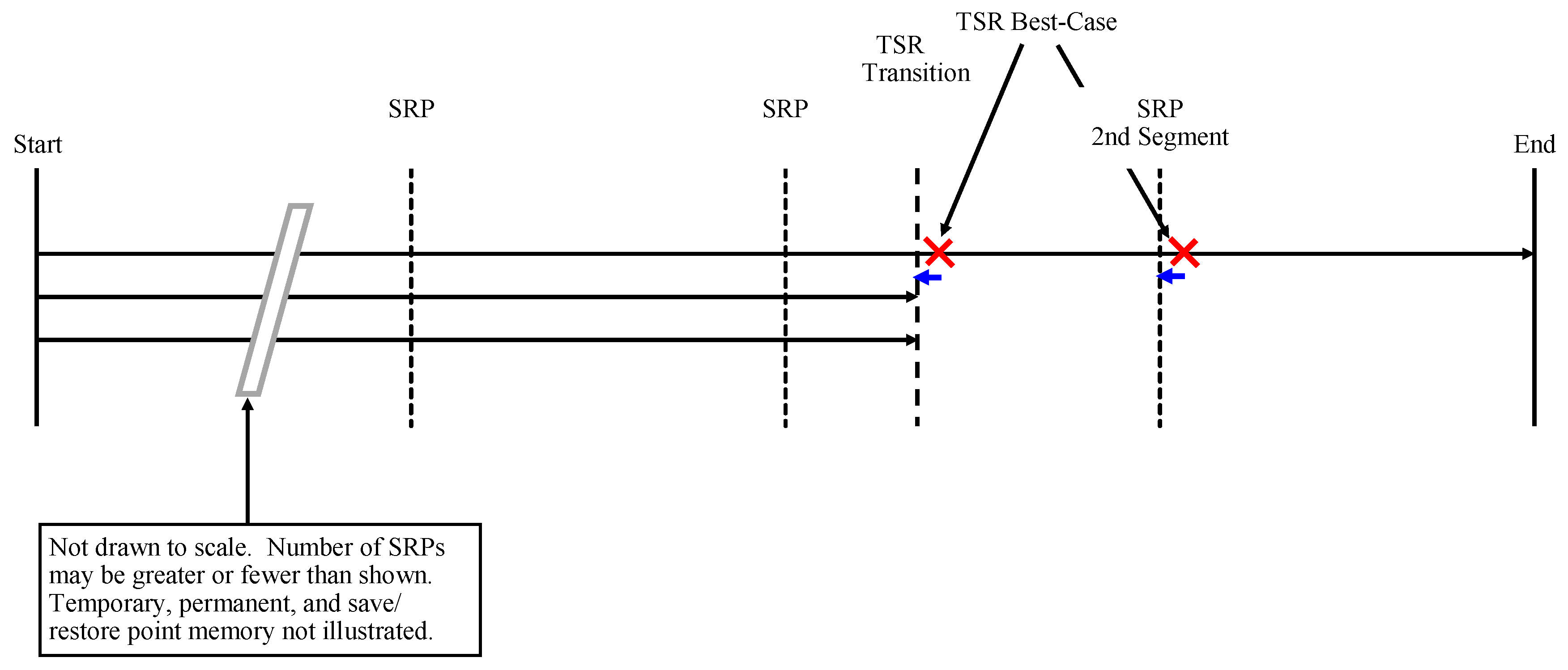 Electronics 08 01266 g0a15 550