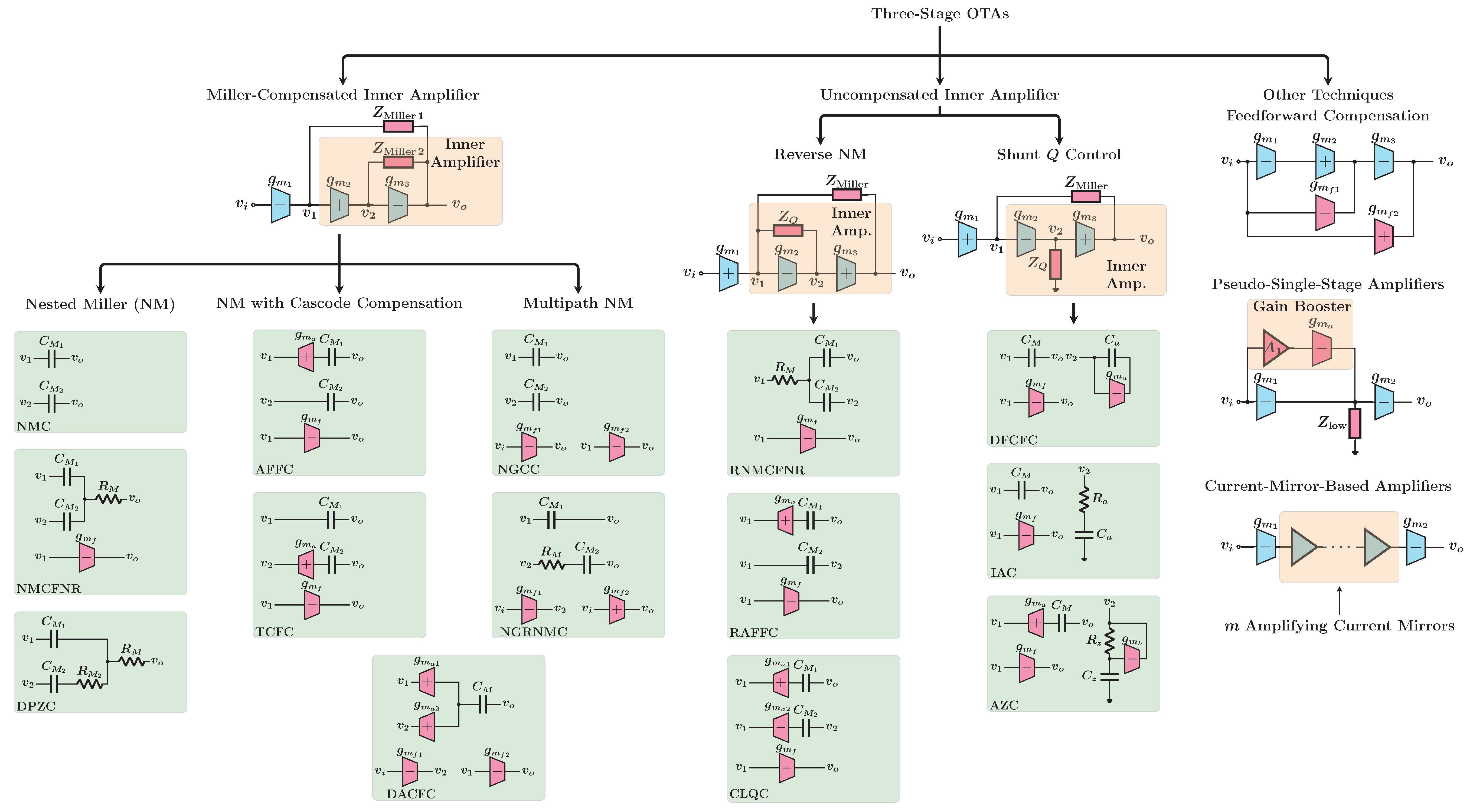 Electronics 08 01268 g009 550