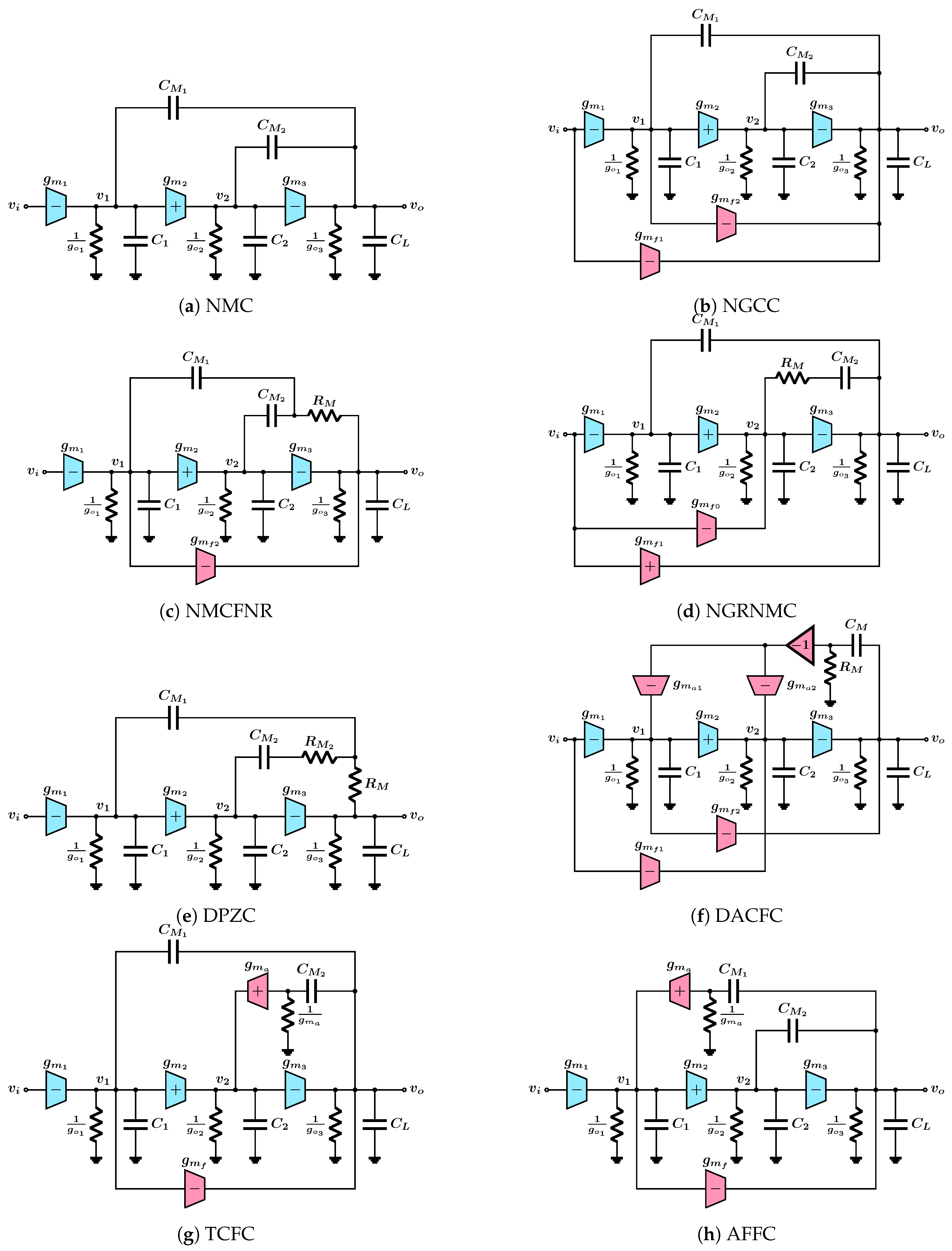Electronics 08 01268 g010 550