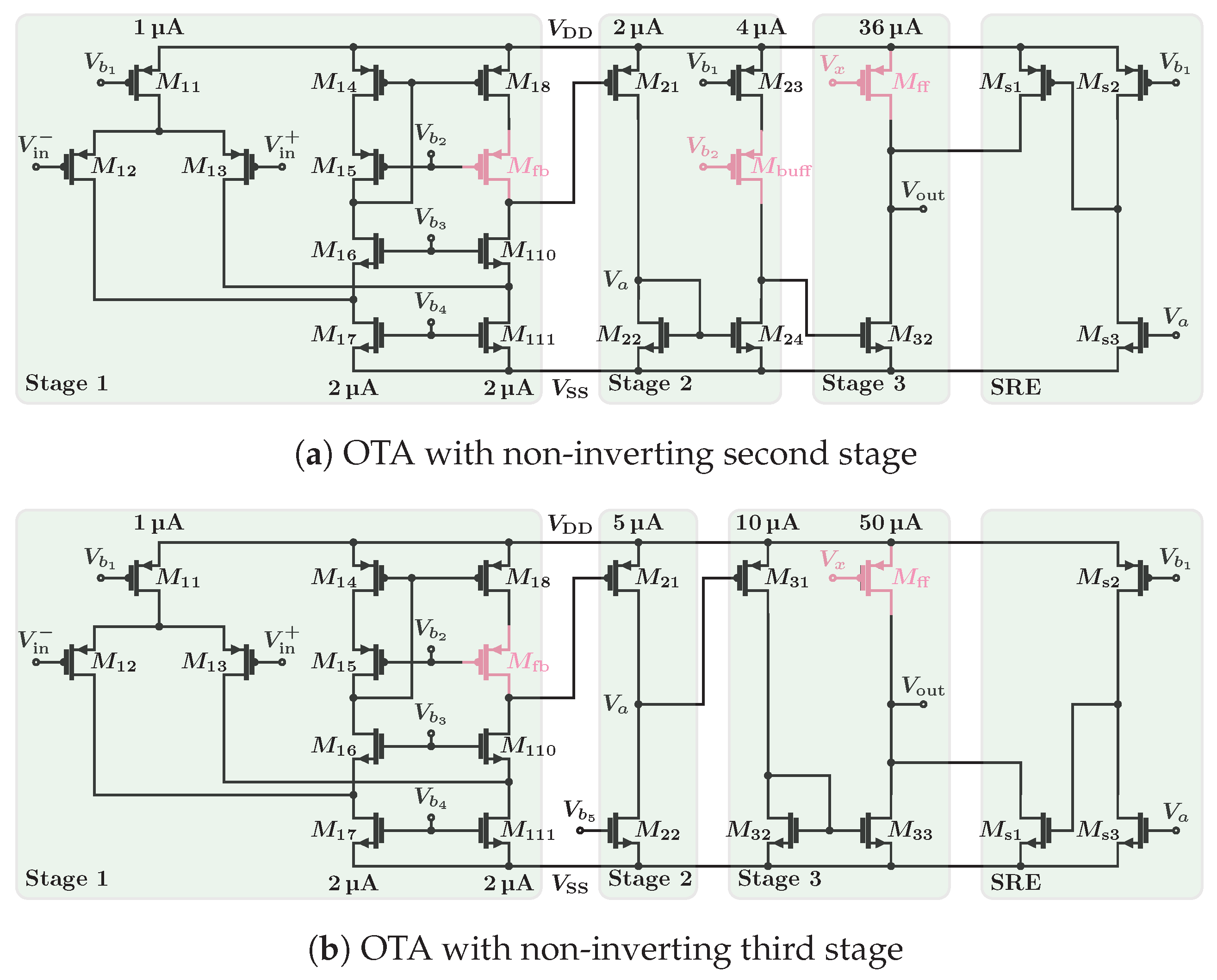 Electronics 08 01268 g012 550