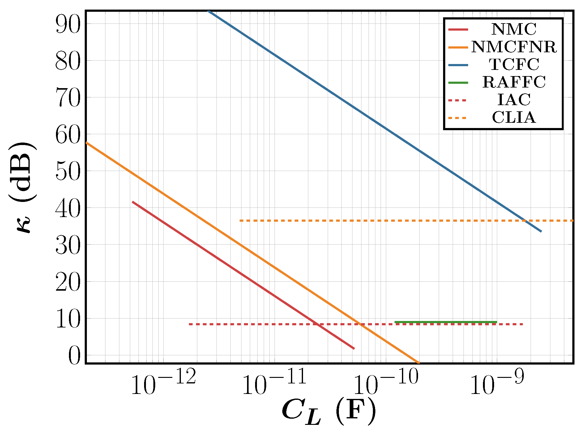 Electronics 08 01268 g015 550
