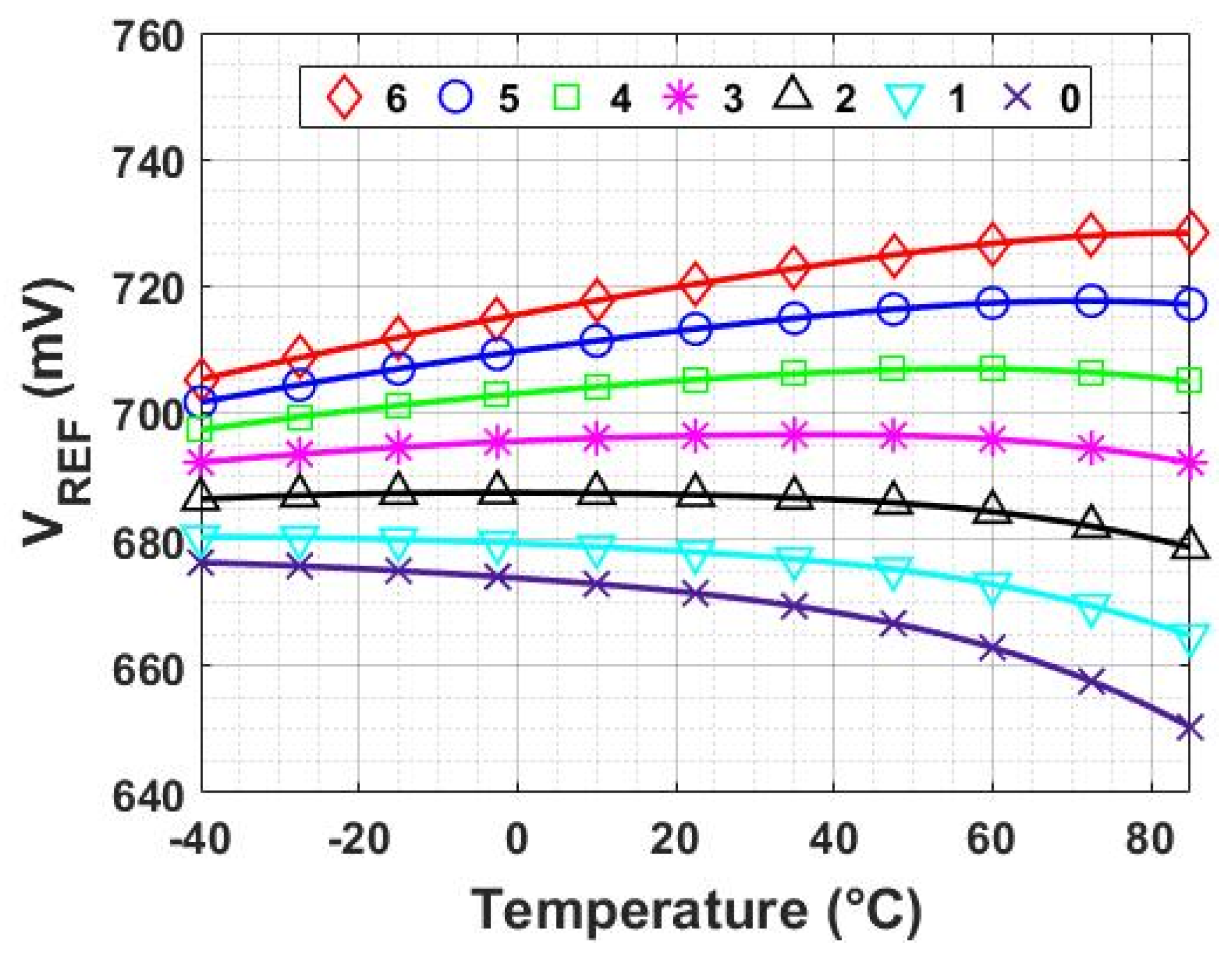 Electronics 08 01271 g013 550