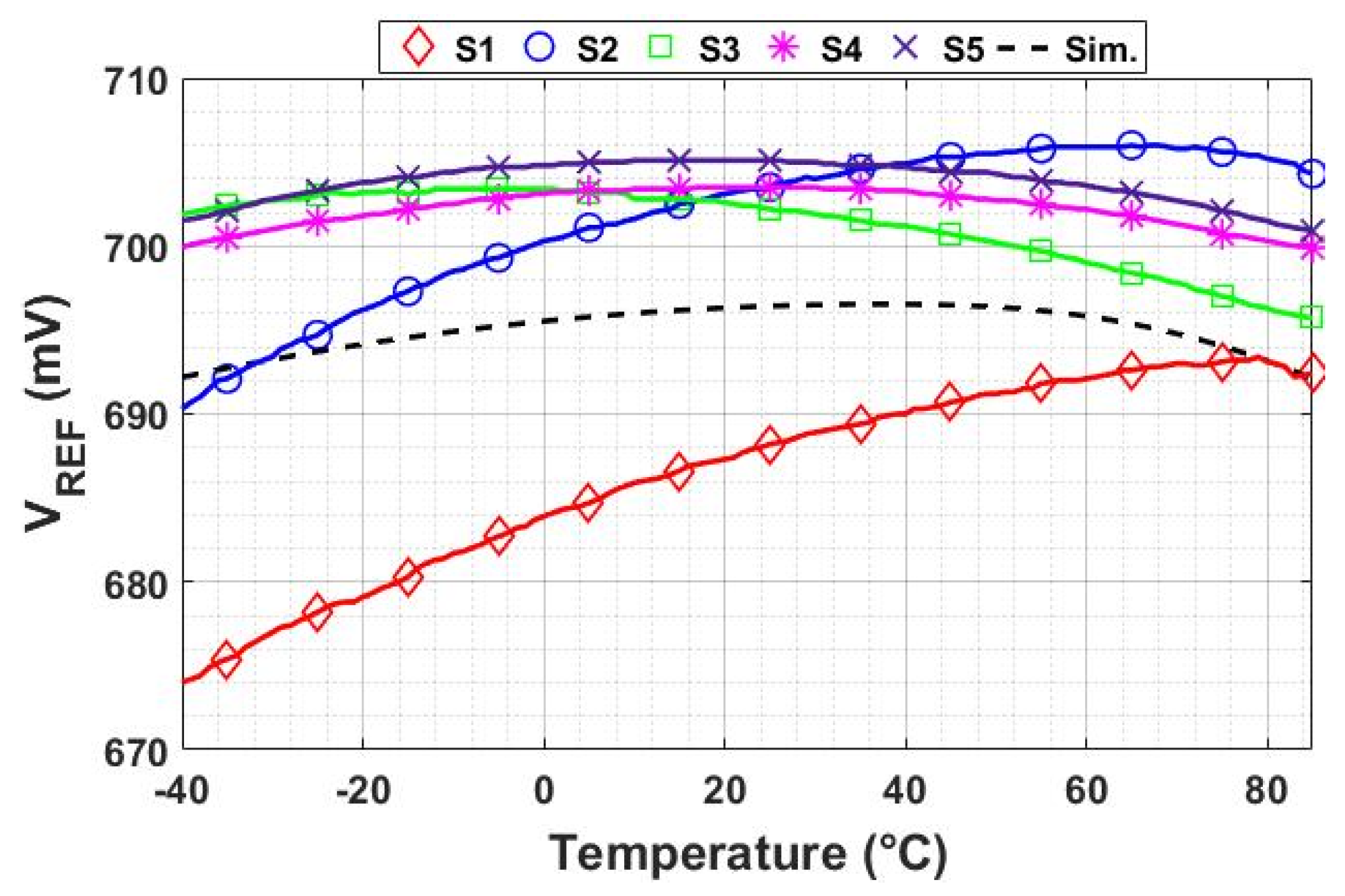 Electronics 08 01271 g016 550