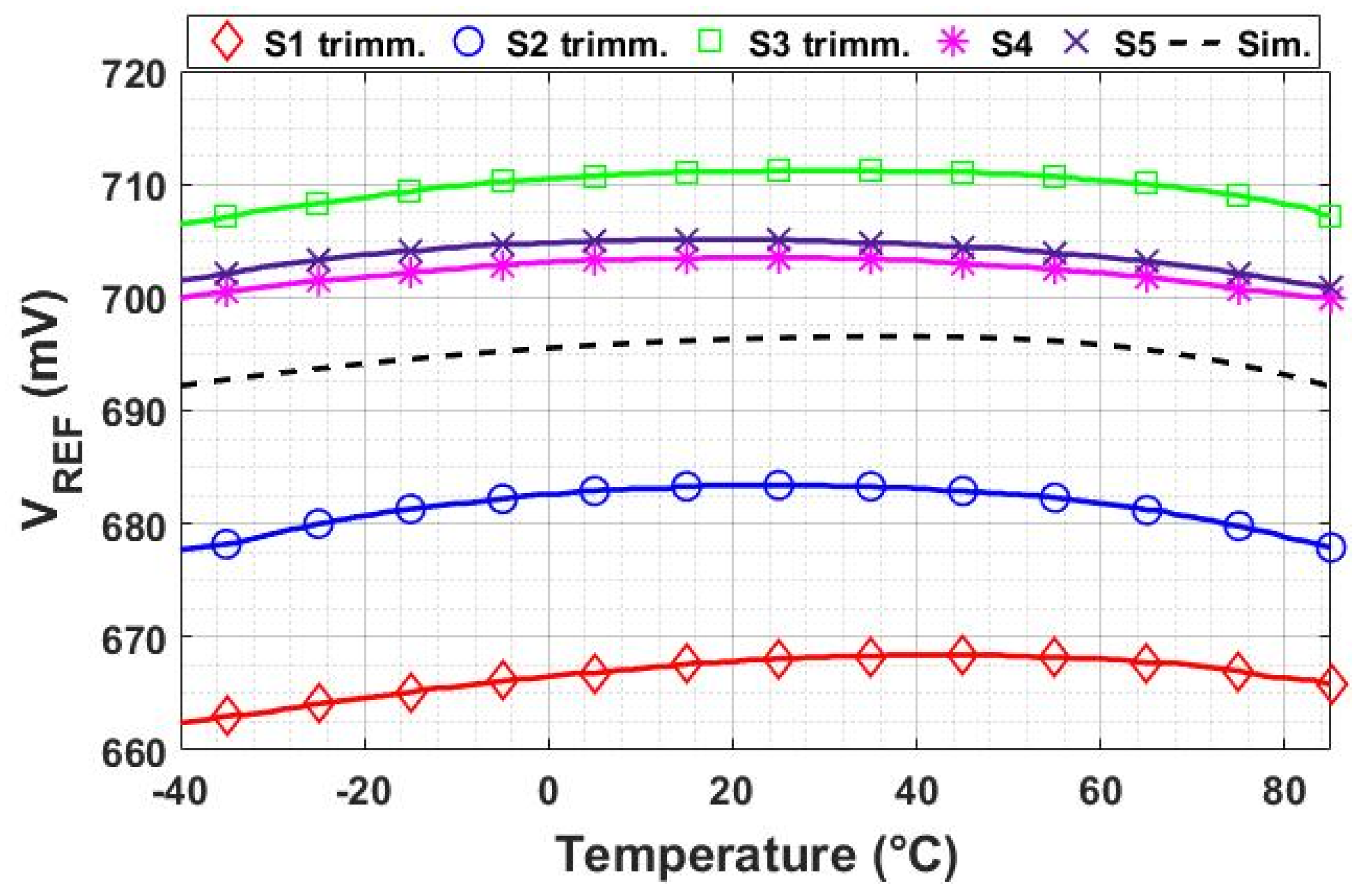 Electronics 08 01271 g017 550