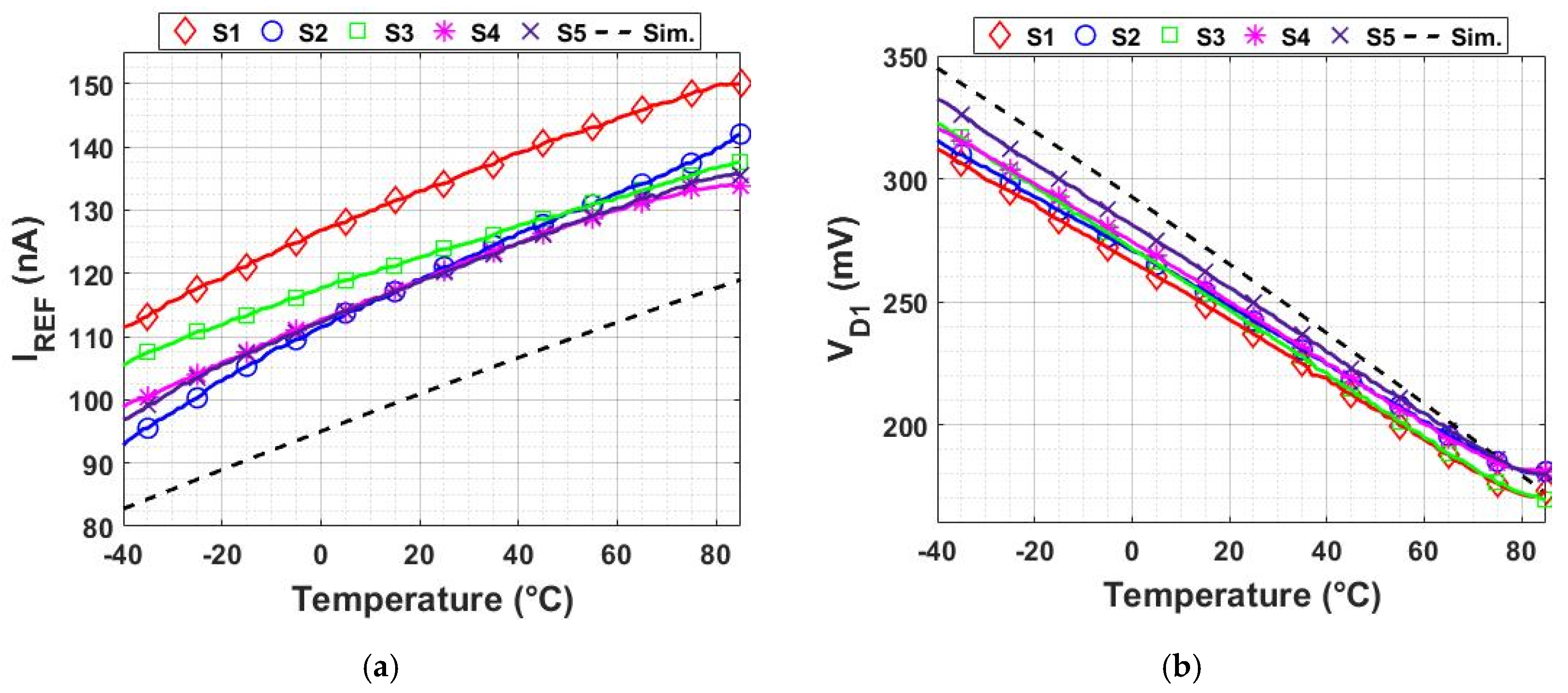 Electronics 08 01271 g018 550
