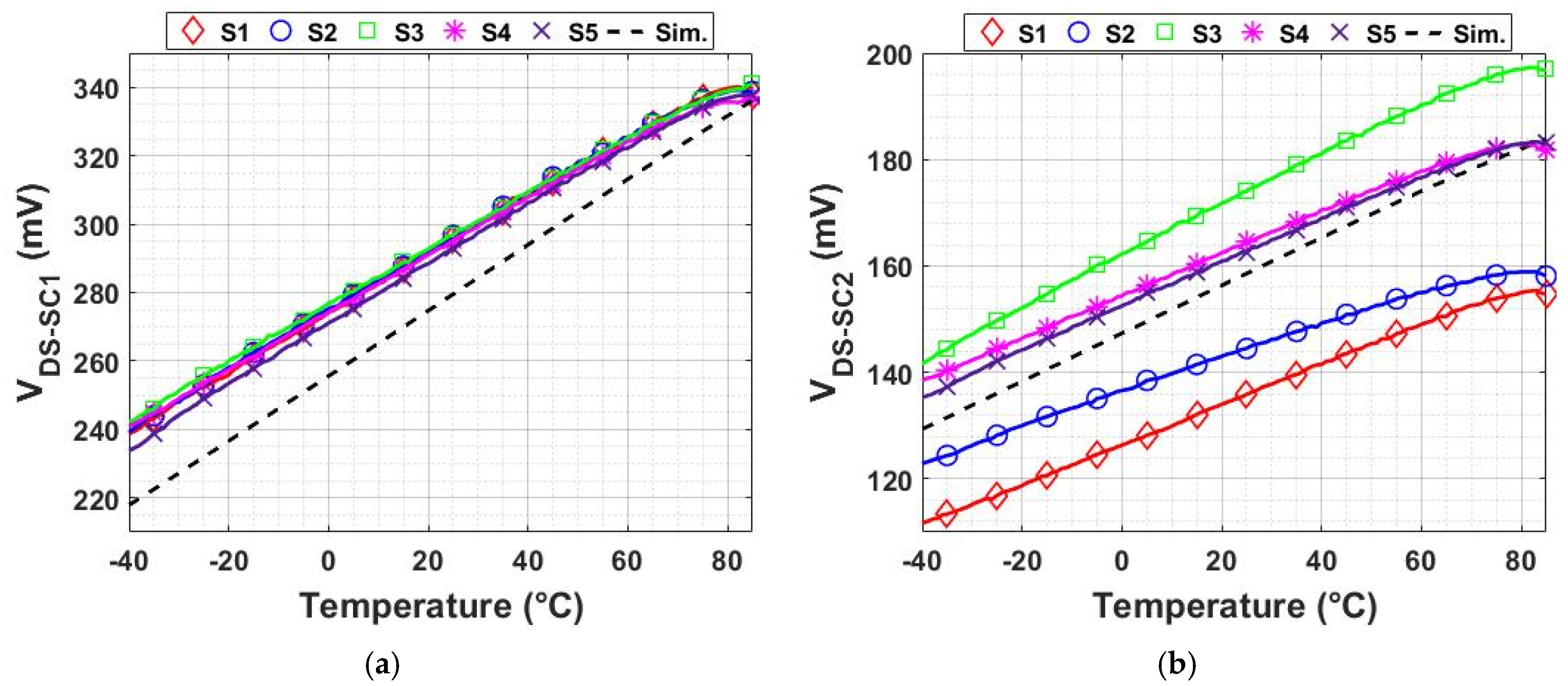 Electronics 08 01271 g019 550