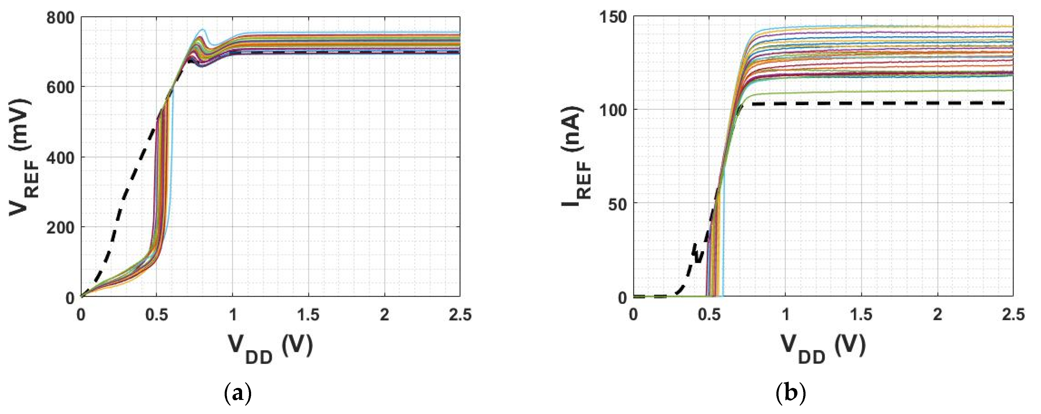 Electronics 08 01271 g020 550