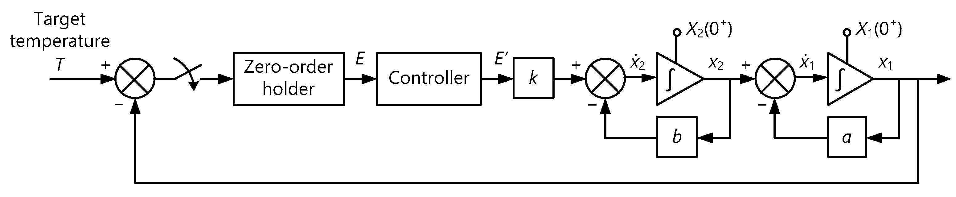 Electronics 08 01272 g003 550