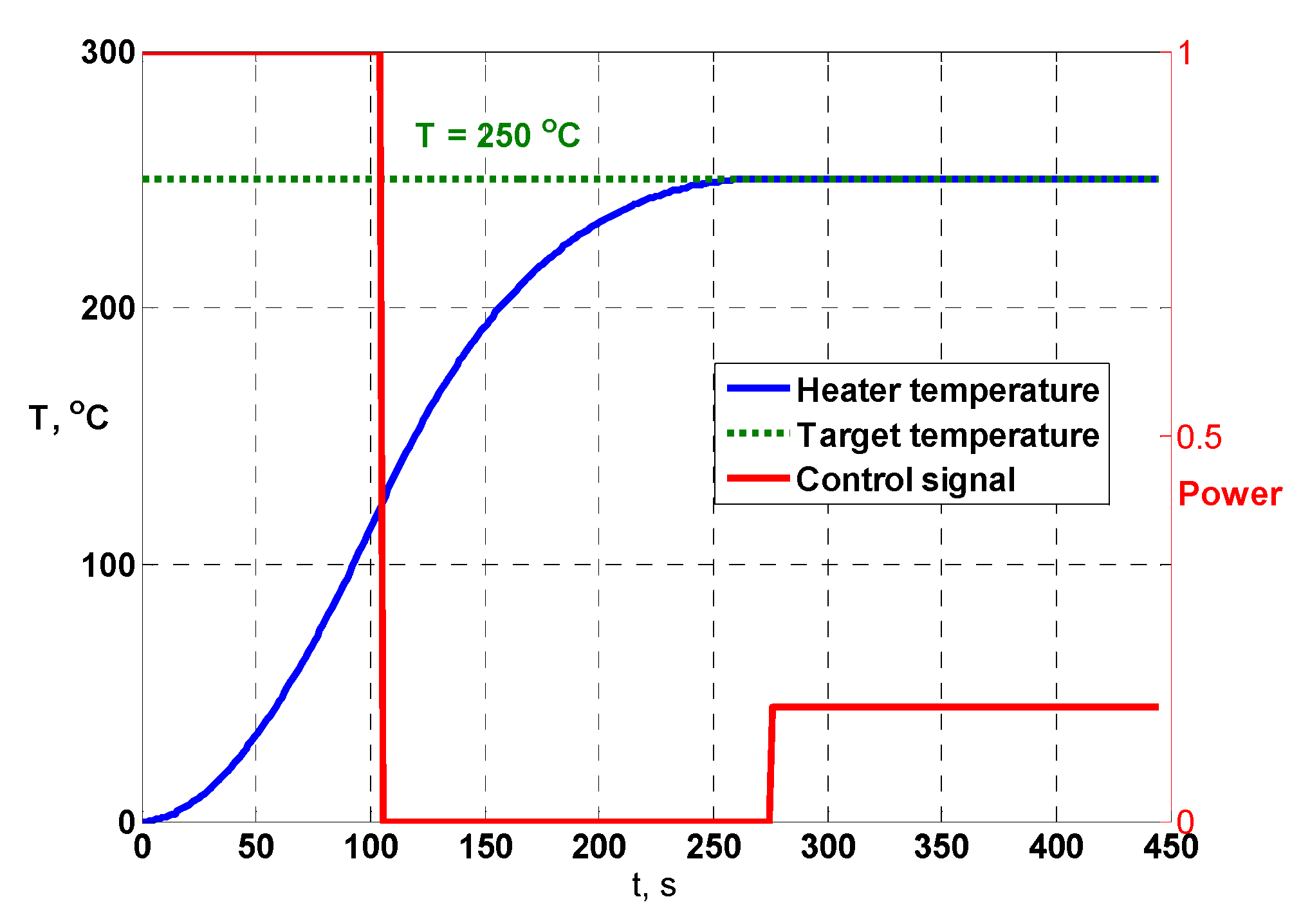 Electronics 08 01272 g004 550