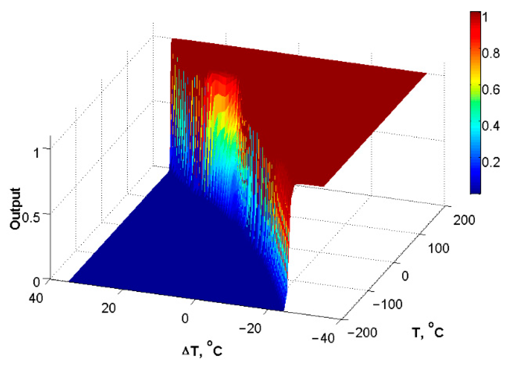 Electronics 08 01272 g006 550