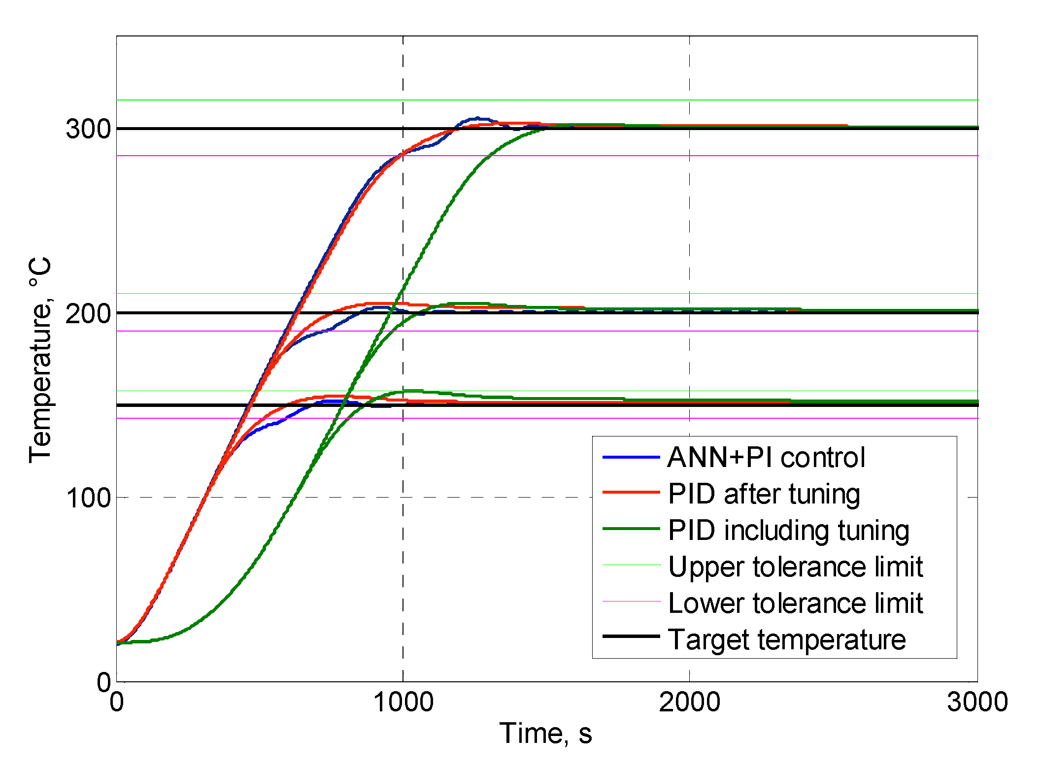 Electronics 08 01272 g008 550