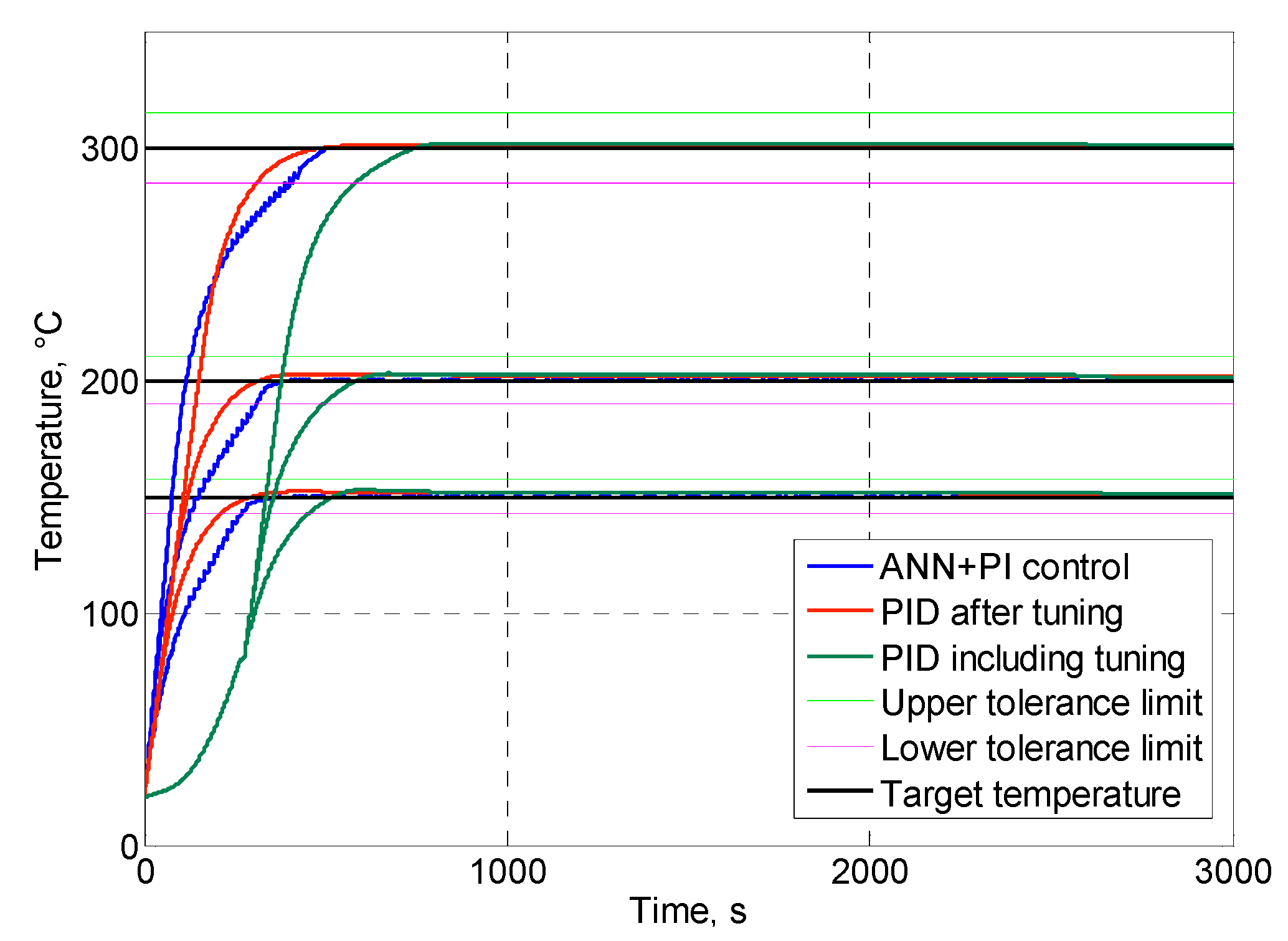 Electronics 08 01272 g009 550