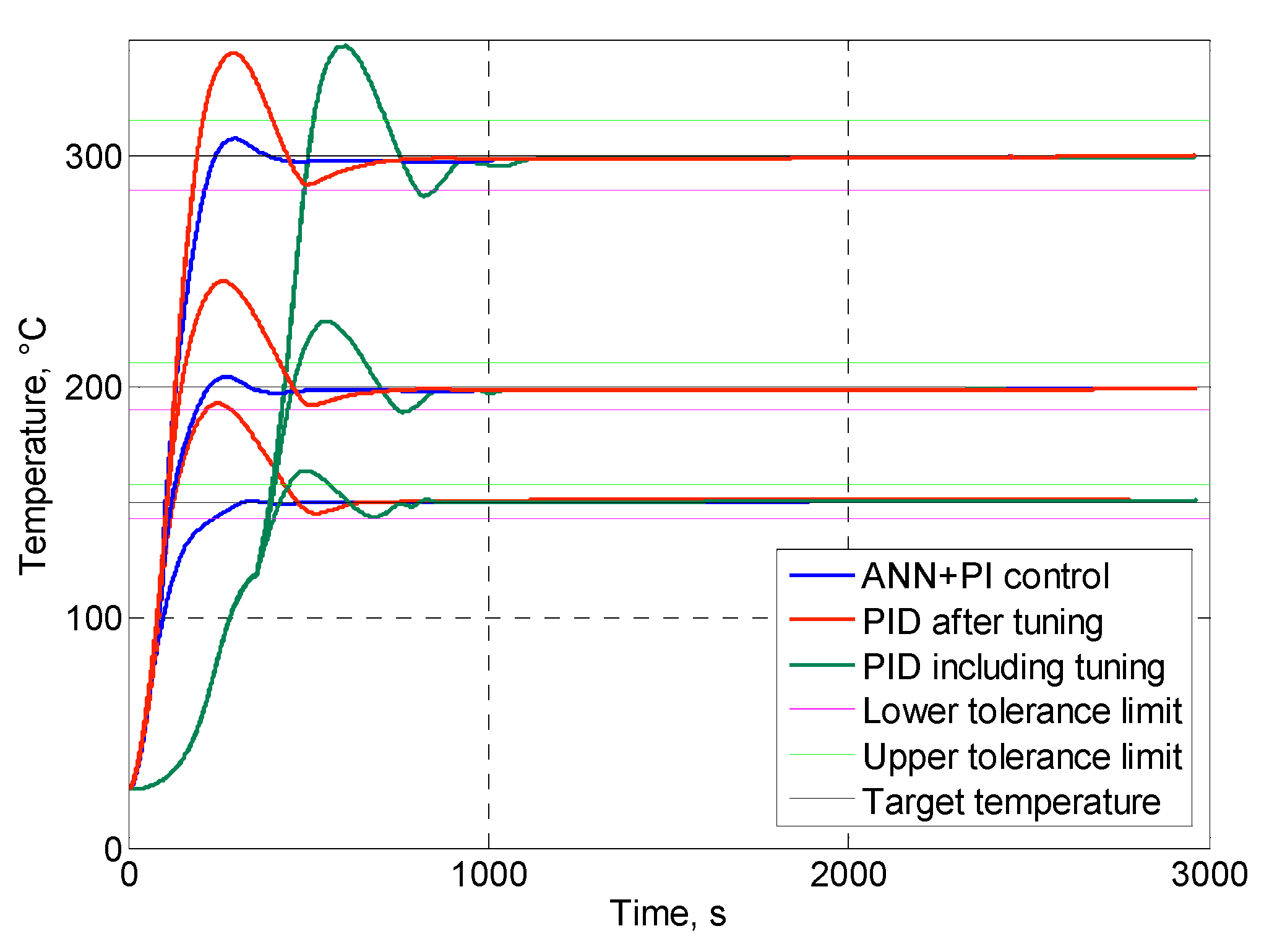 Electronics 08 01272 g010 550