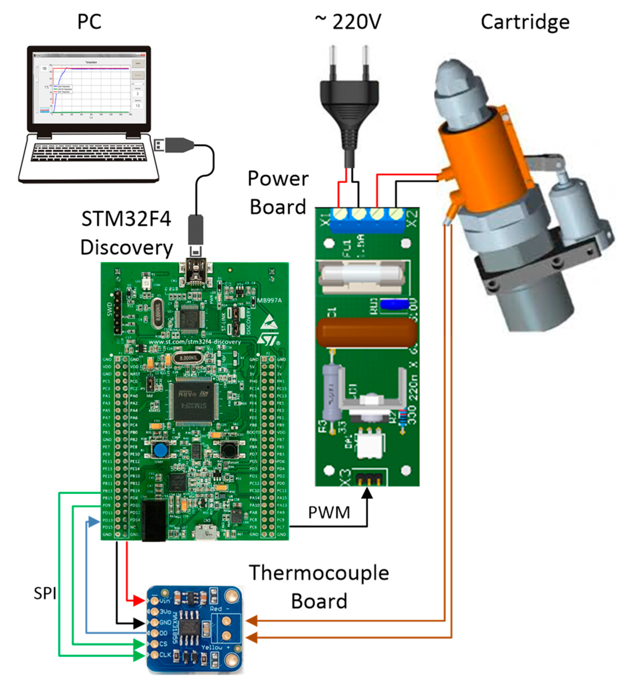 Electronics 08 01272 g011 550