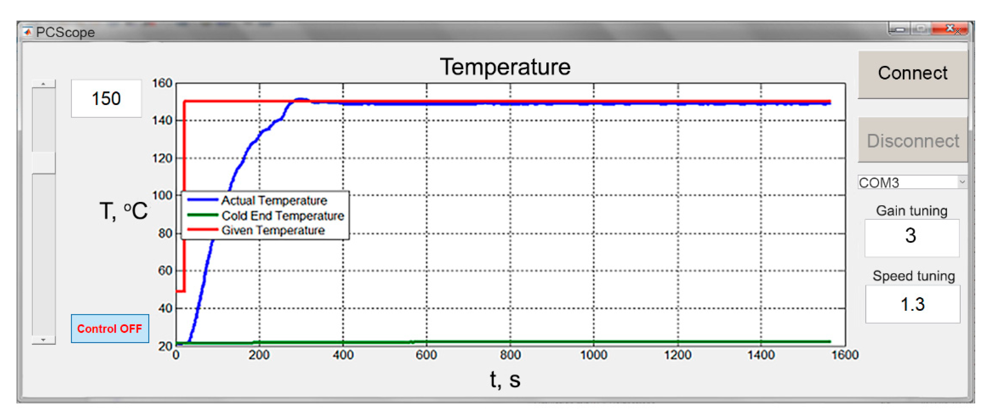 Electronics 08 01272 g012 550