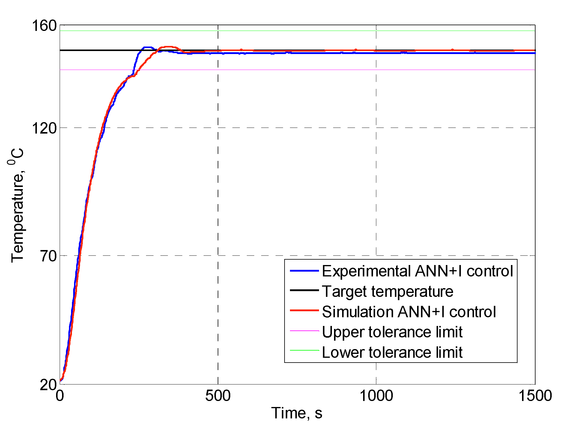Electronics 08 01272 g013 550